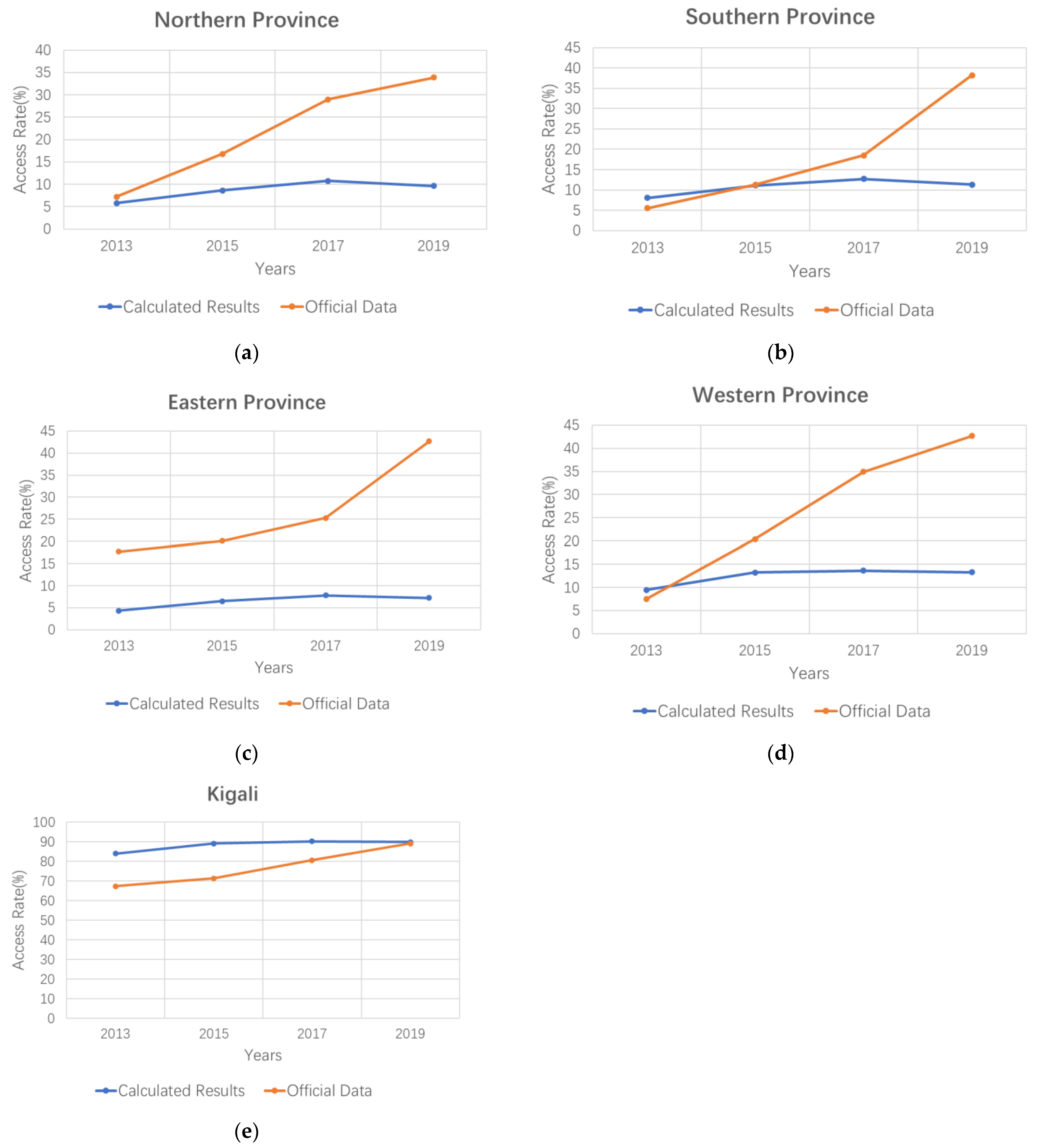 Remotesensing 14 04397 g020