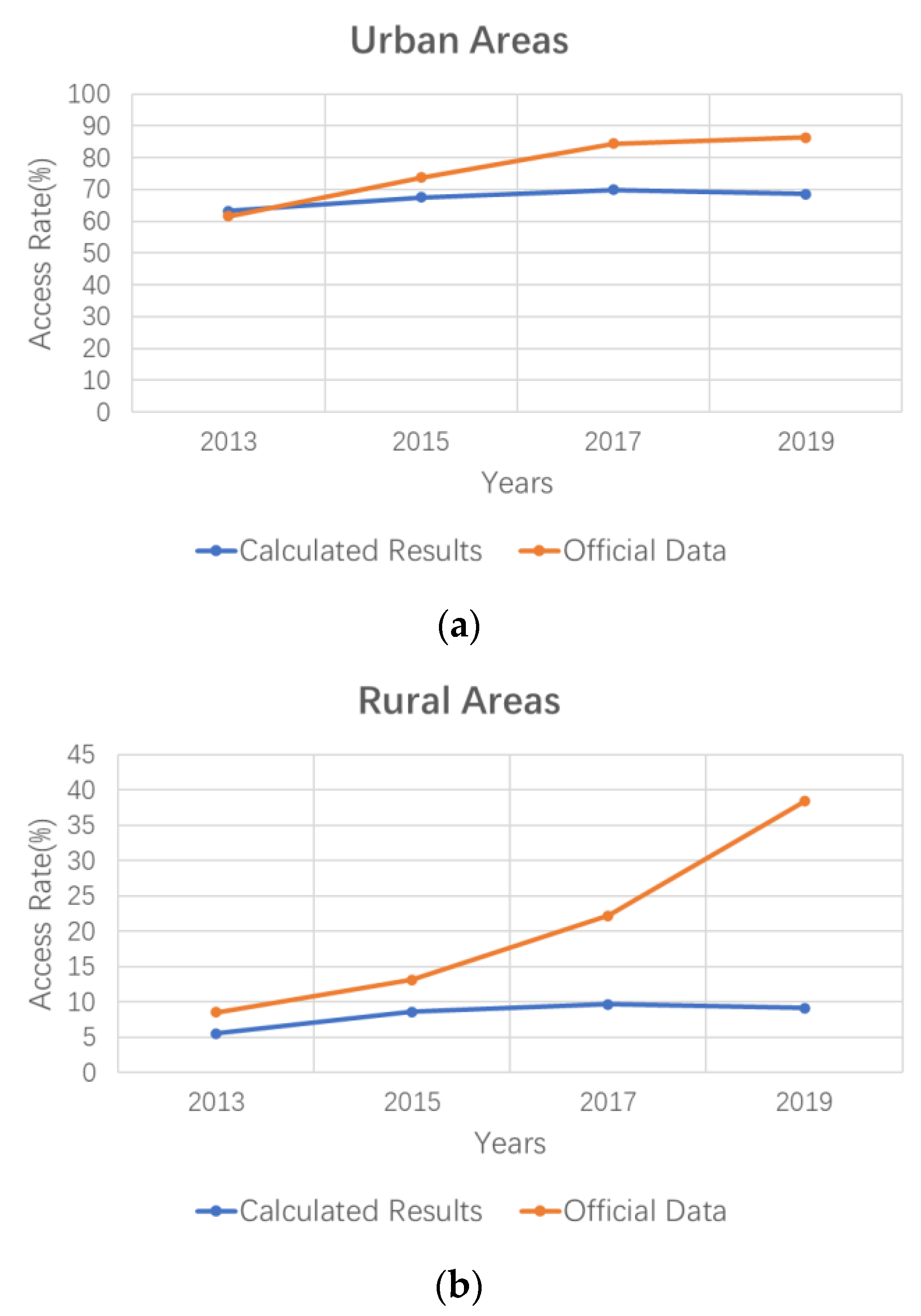 Remotesensing 14 04397 g021