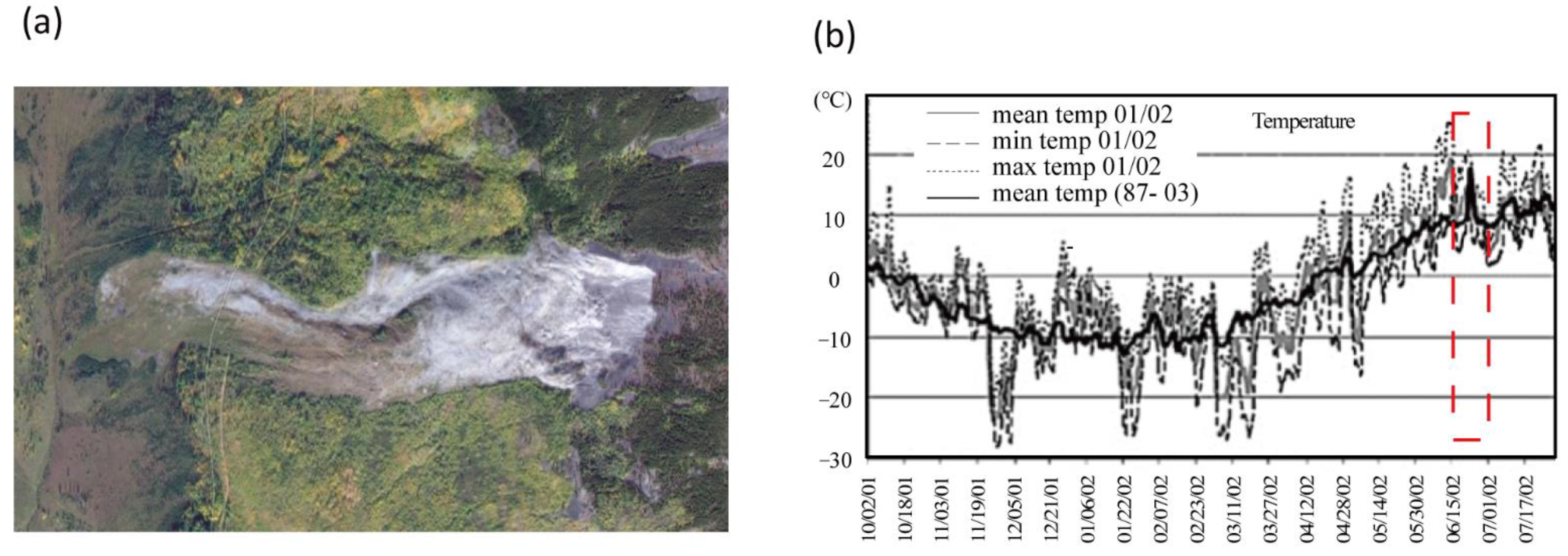 Remotesensing 14 04399 g006