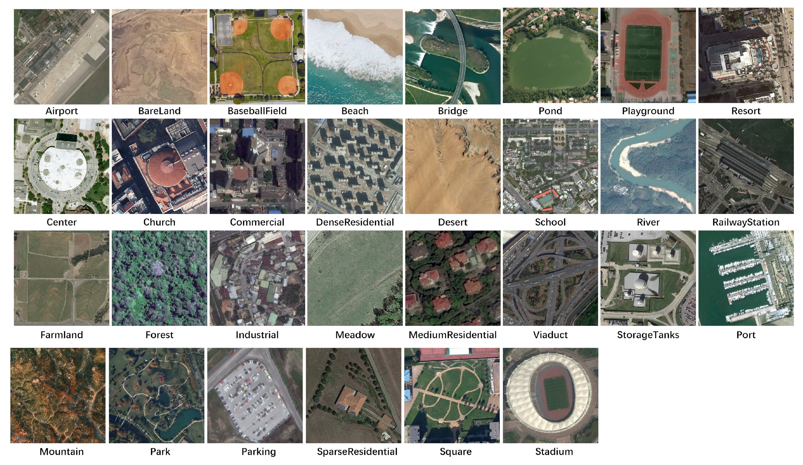 Remotesensing 14 04400 g002