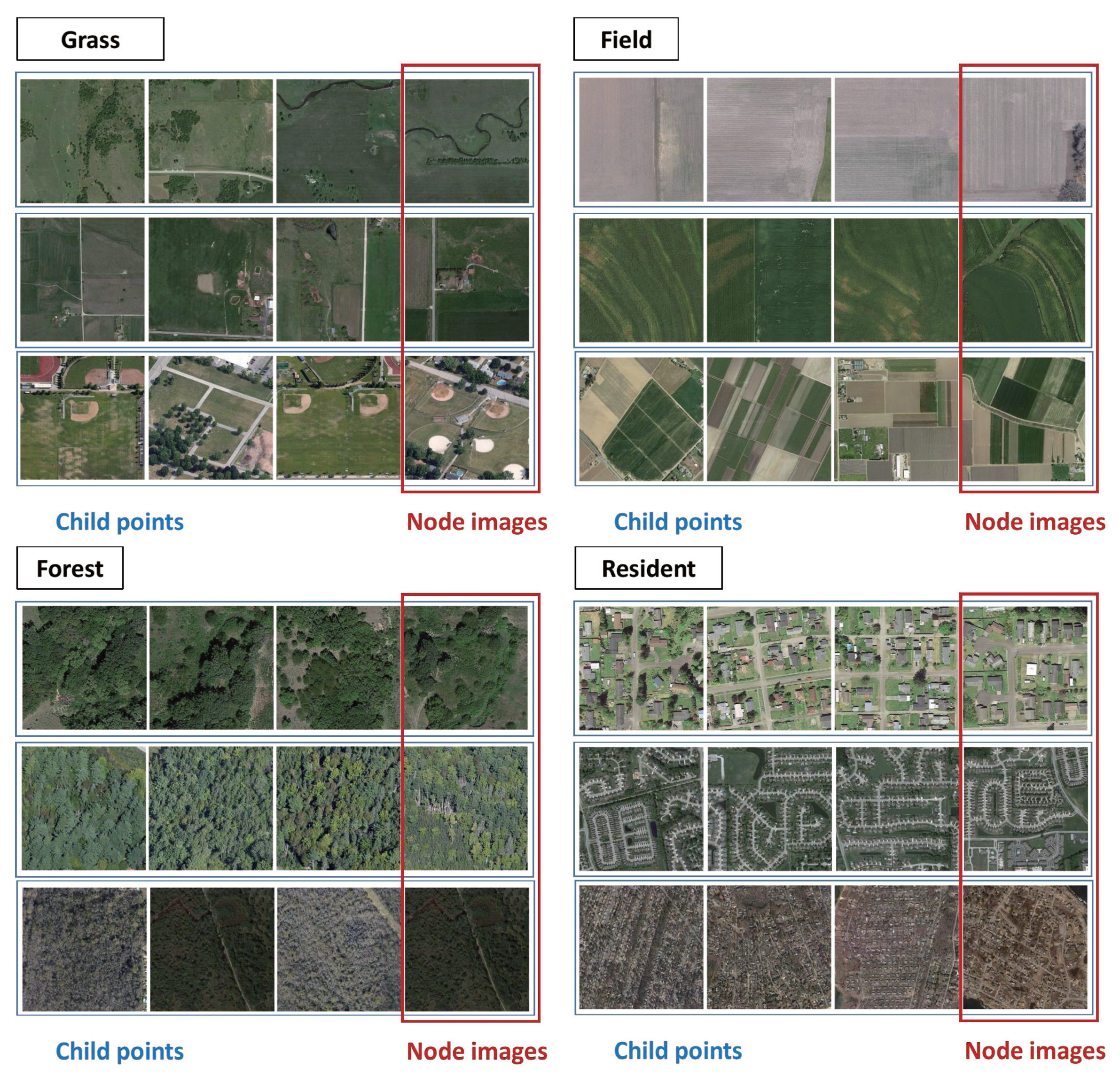 Remotesensing 14 04400 g006