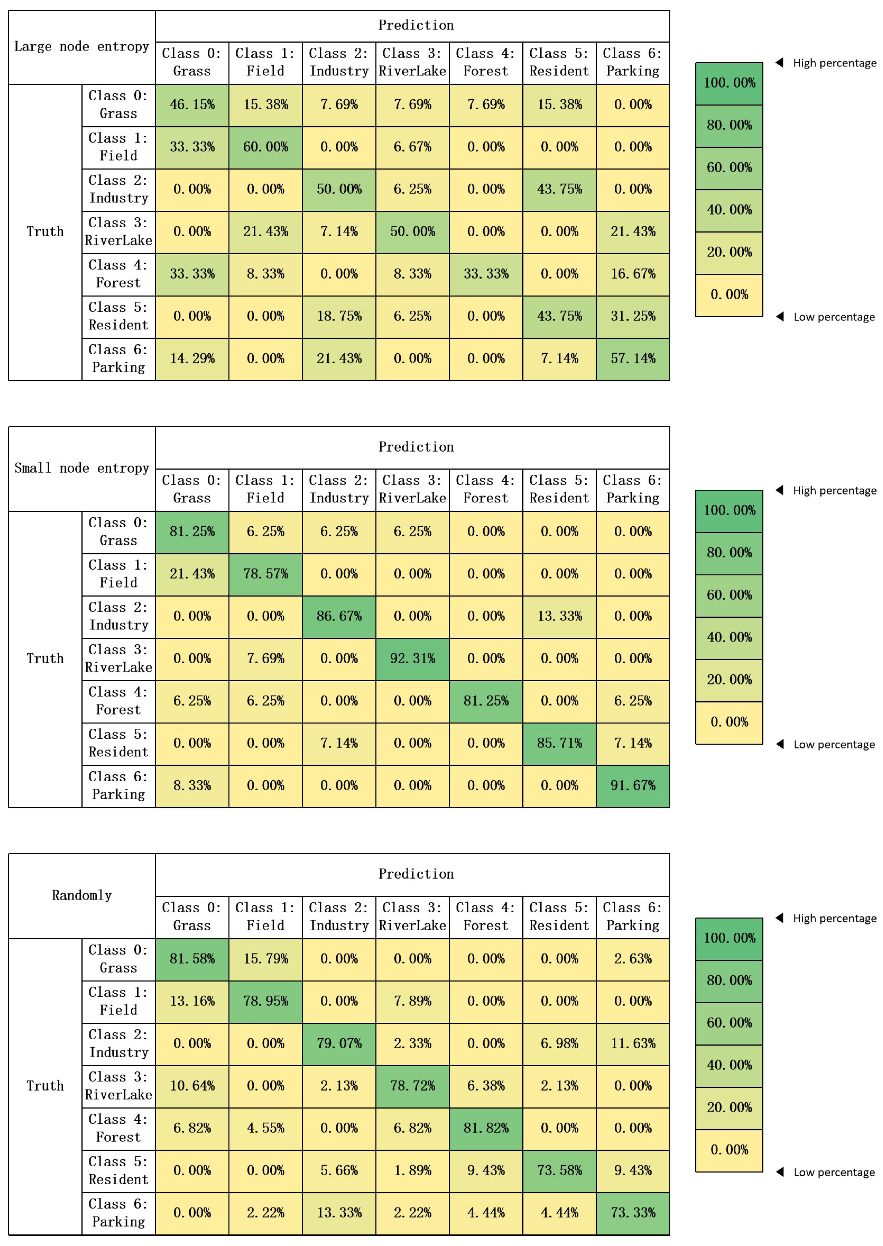 Remotesensing 14 04400 g007