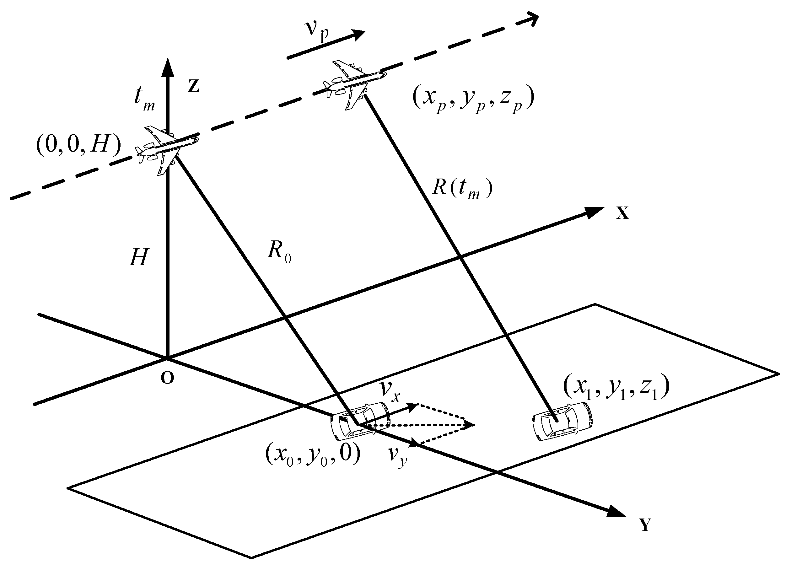 Remotesensing 14 04404 g001