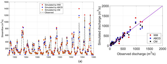 Remote Sensing | Free Full-Text | Quantitative Assessment of 