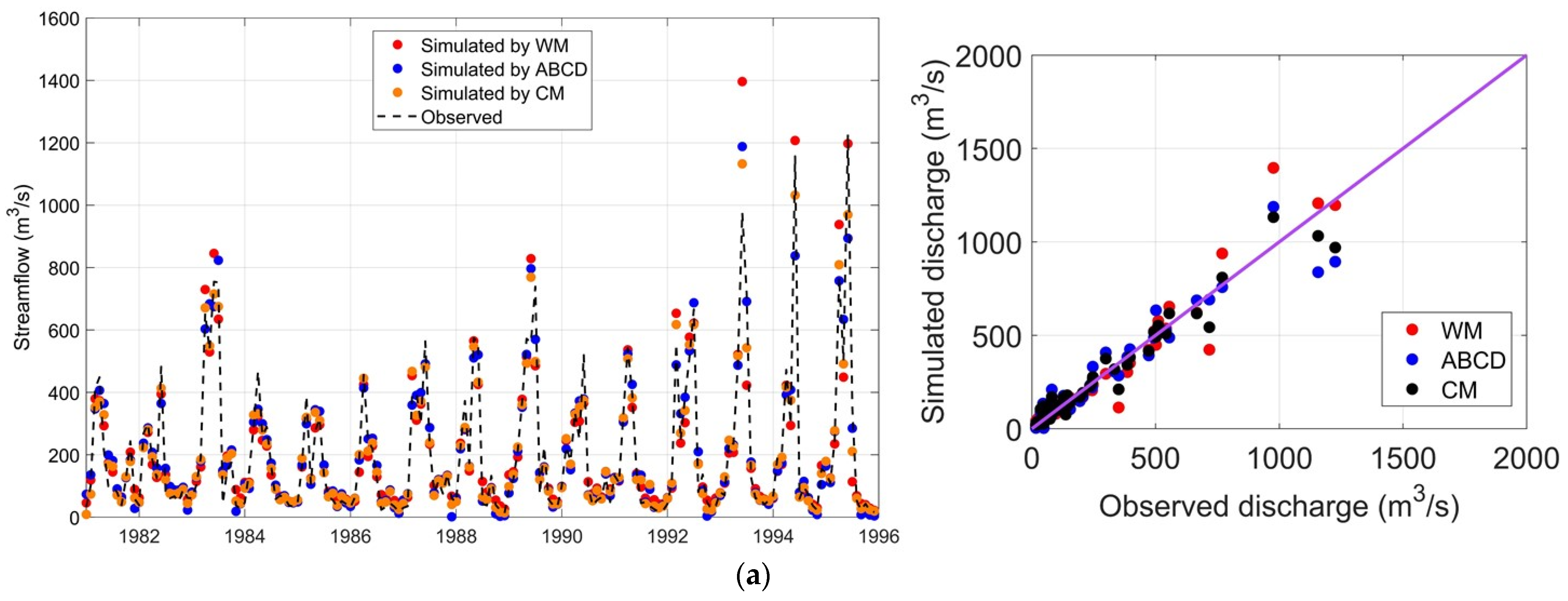 Remotesensing 14 04411 g005a