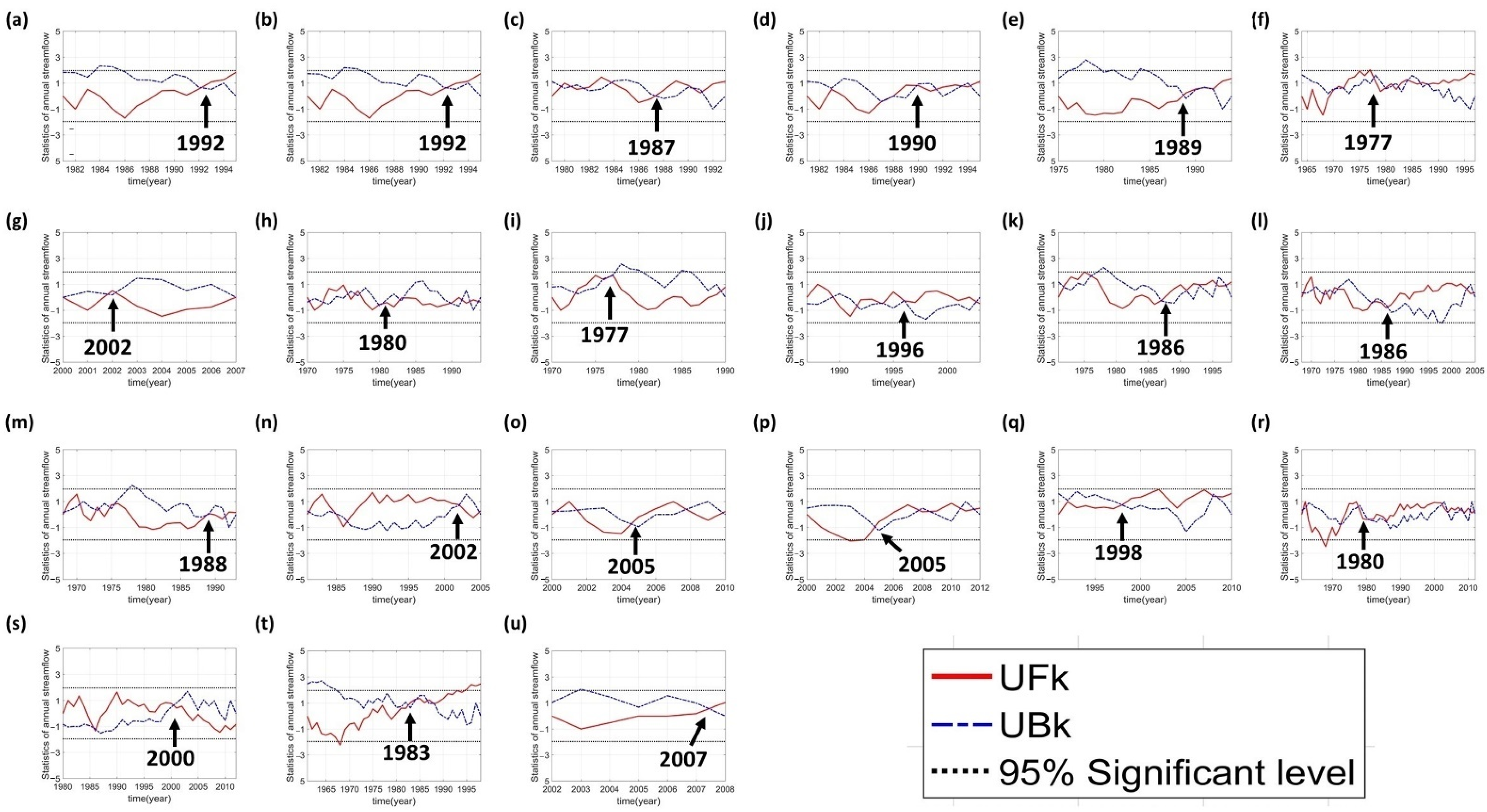 Remotesensing 14 04411 g009