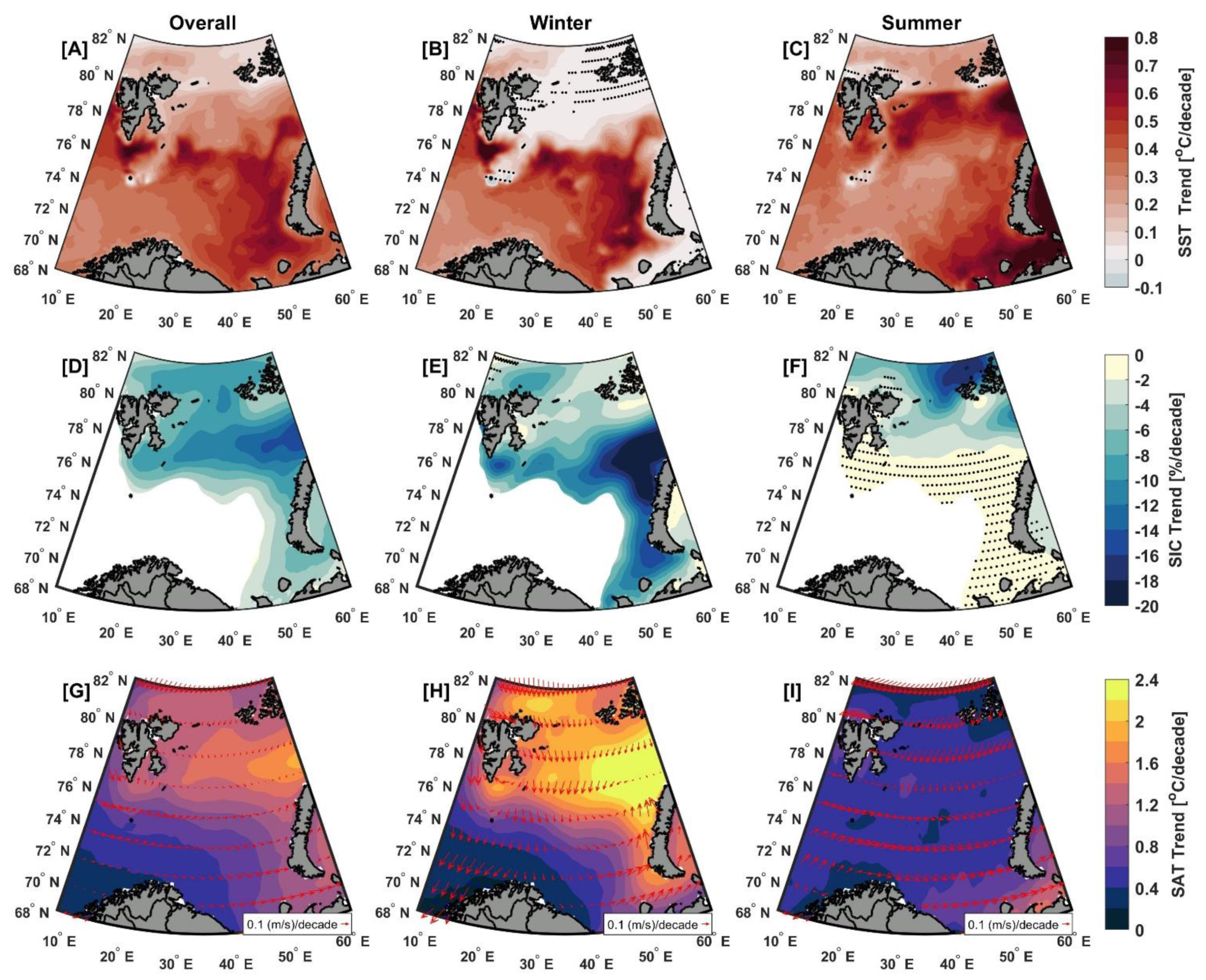 Remotesensing 14 04413 g008