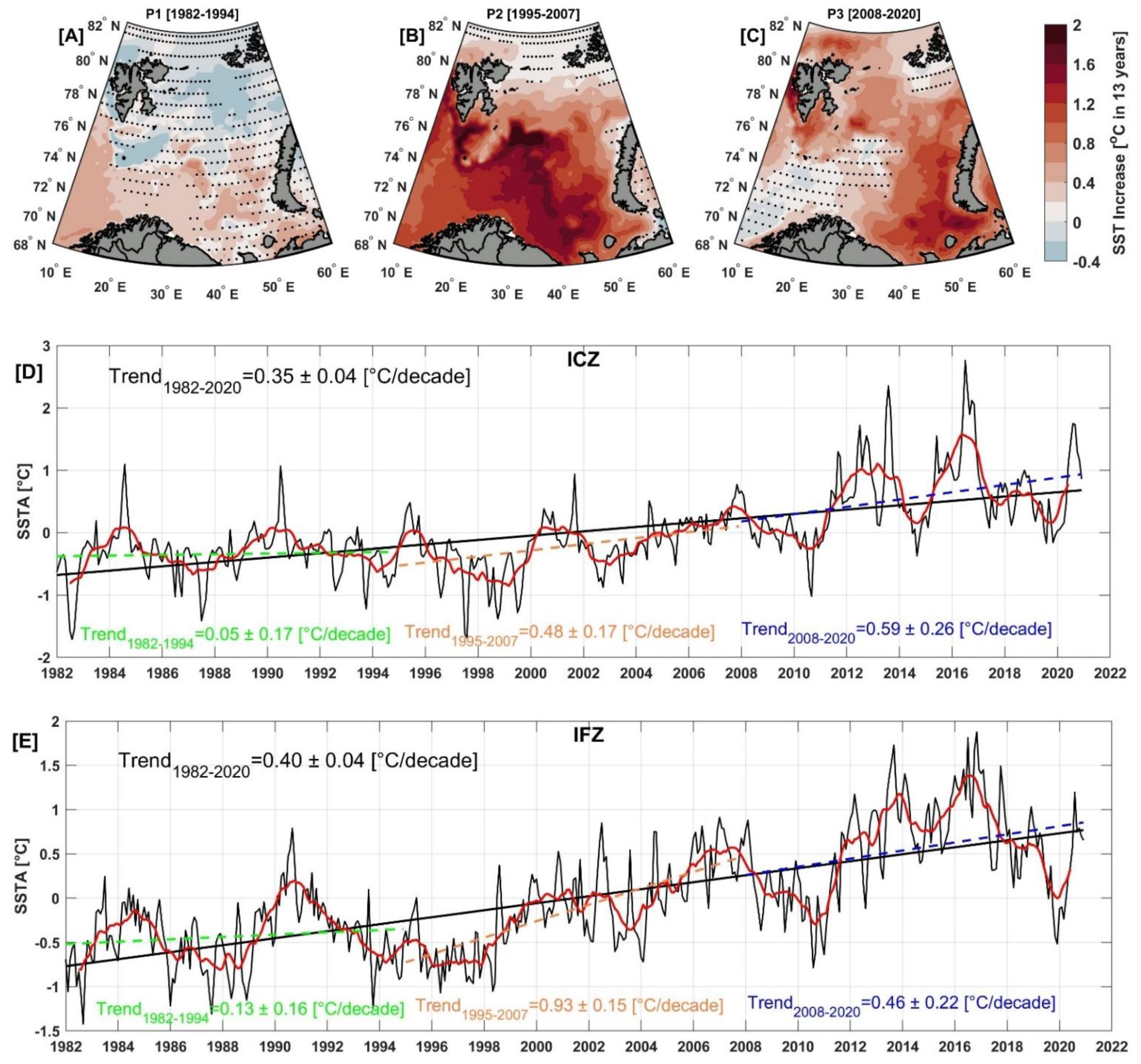 Remotesensing 14 04413 g009
