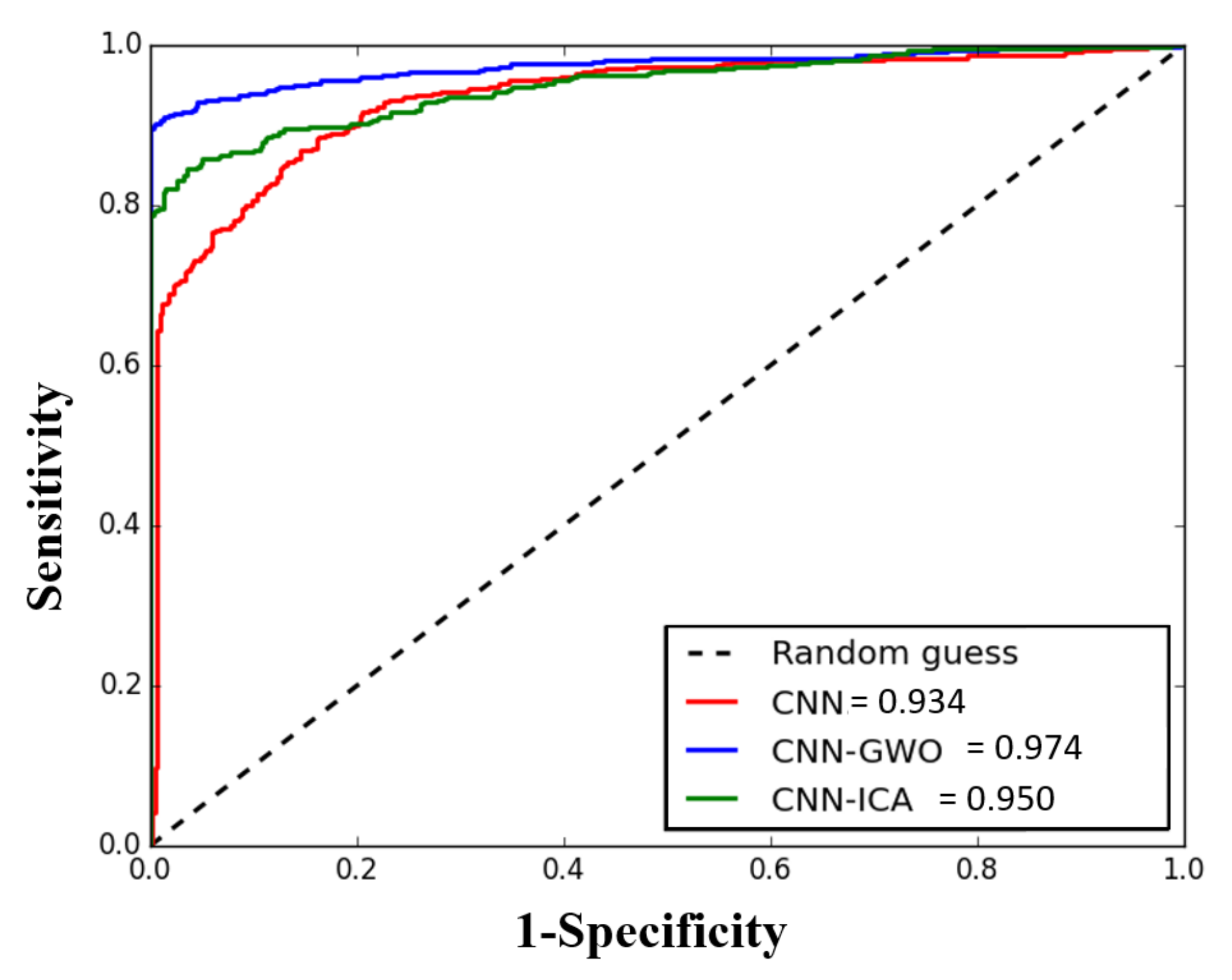 Remotesensing 14 04416 g010