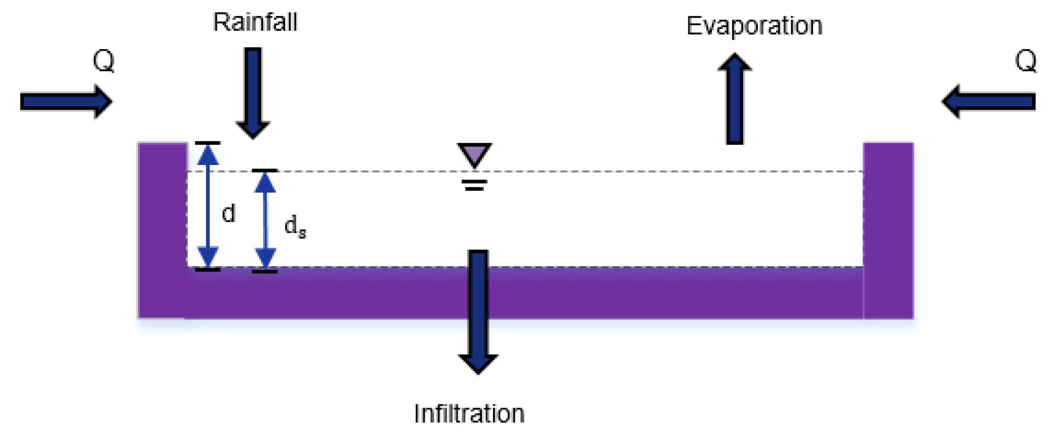Remotesensing 14 04417 g008