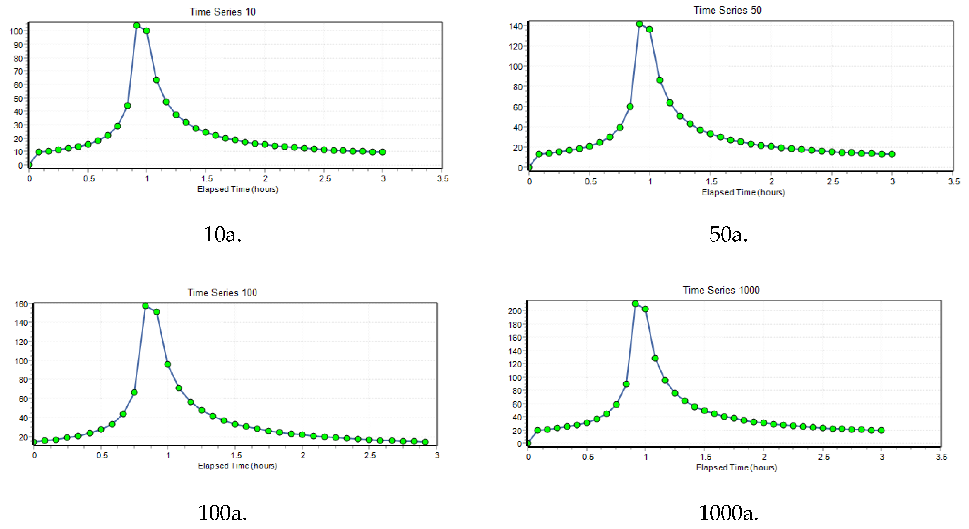 Remotesensing 14 04417 g012