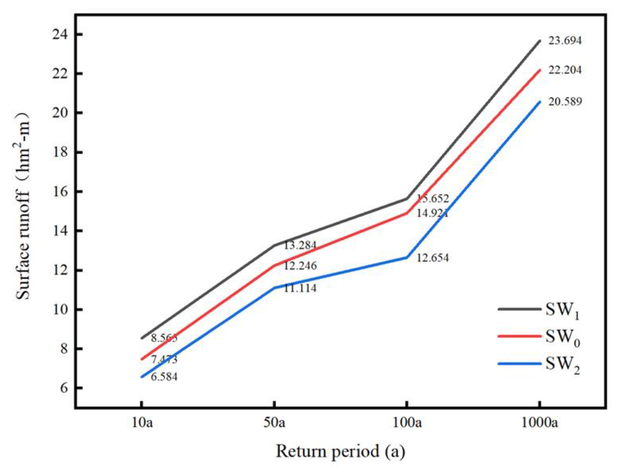 Remotesensing 14 04417 g013