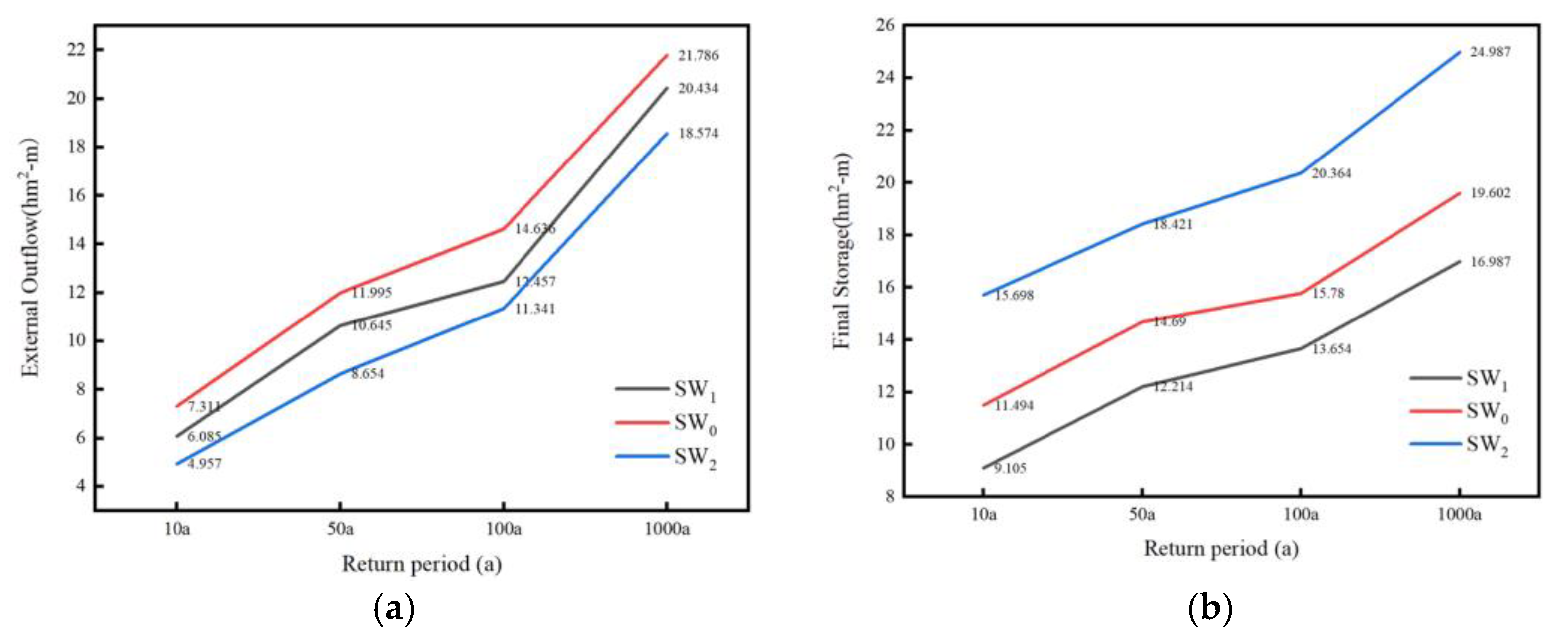 Remotesensing 14 04417 g016