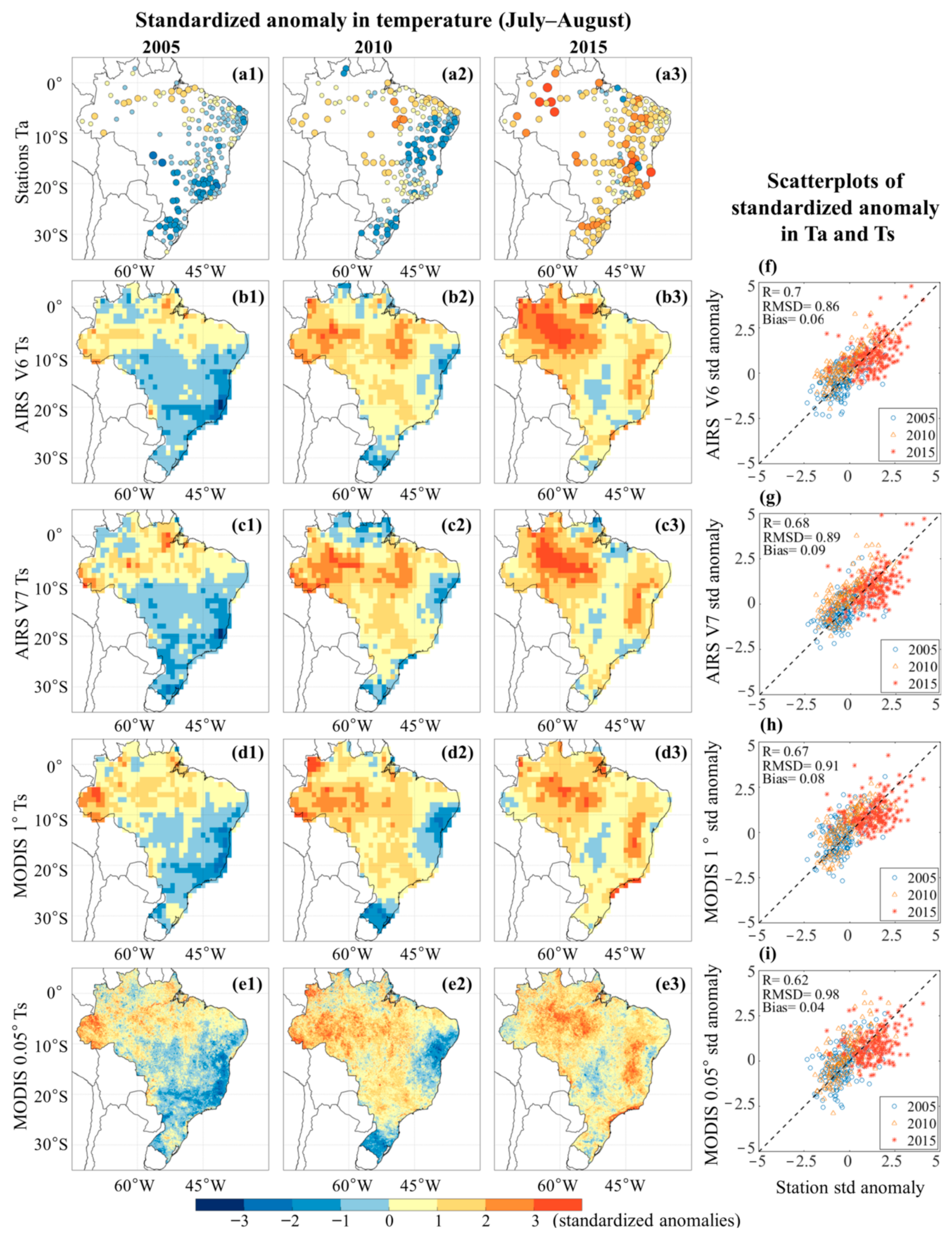Remotesensing 14 04420 g006