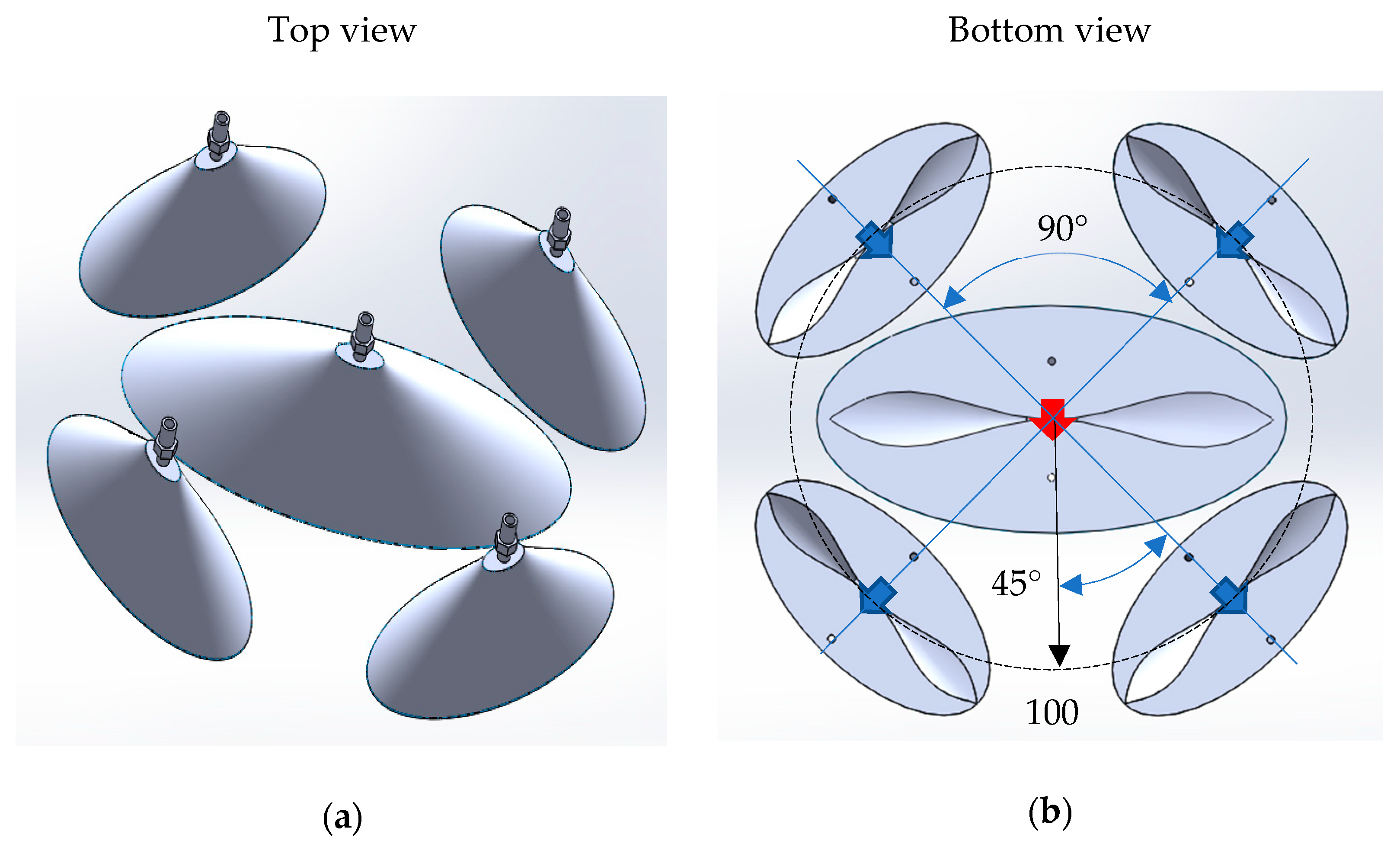Remotesensing 14 04421 g002 550