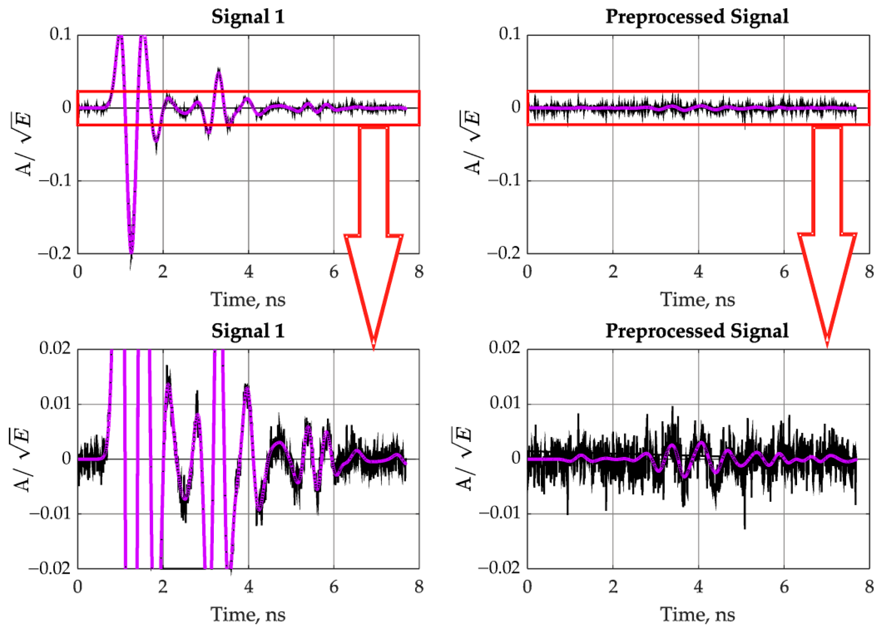 Remotesensing 14 04421 g010 550