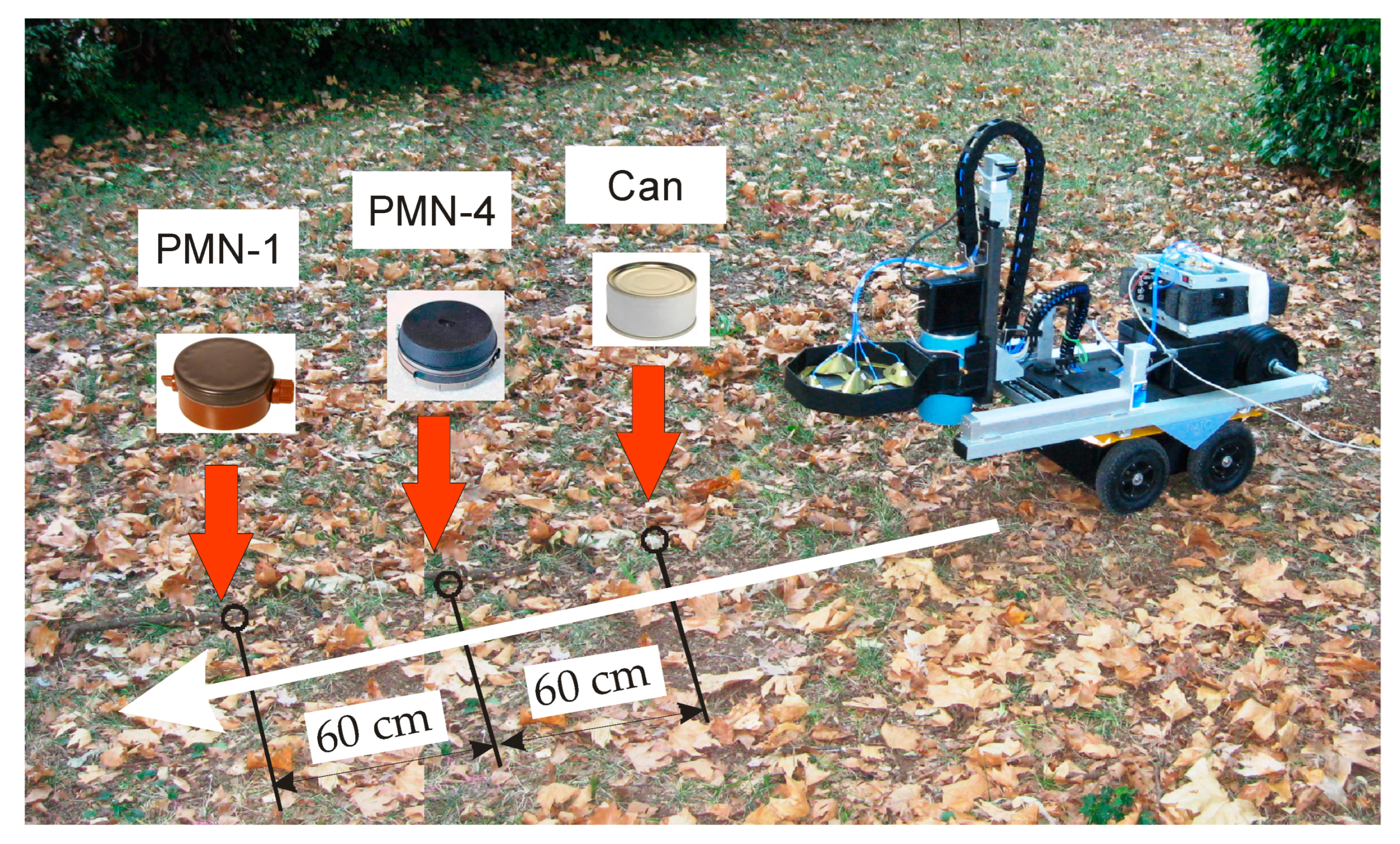 Remotesensing 14 04421 g017 550