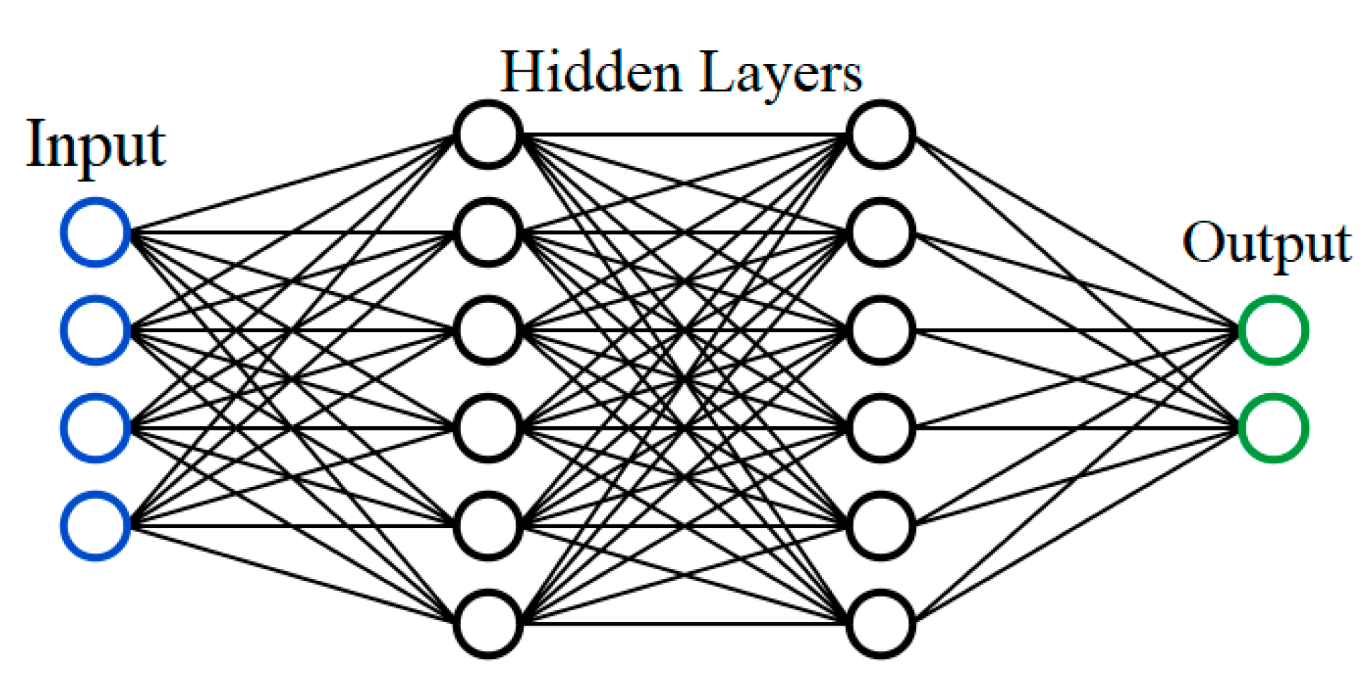 Remotesensing 14 04421 g0a3 550