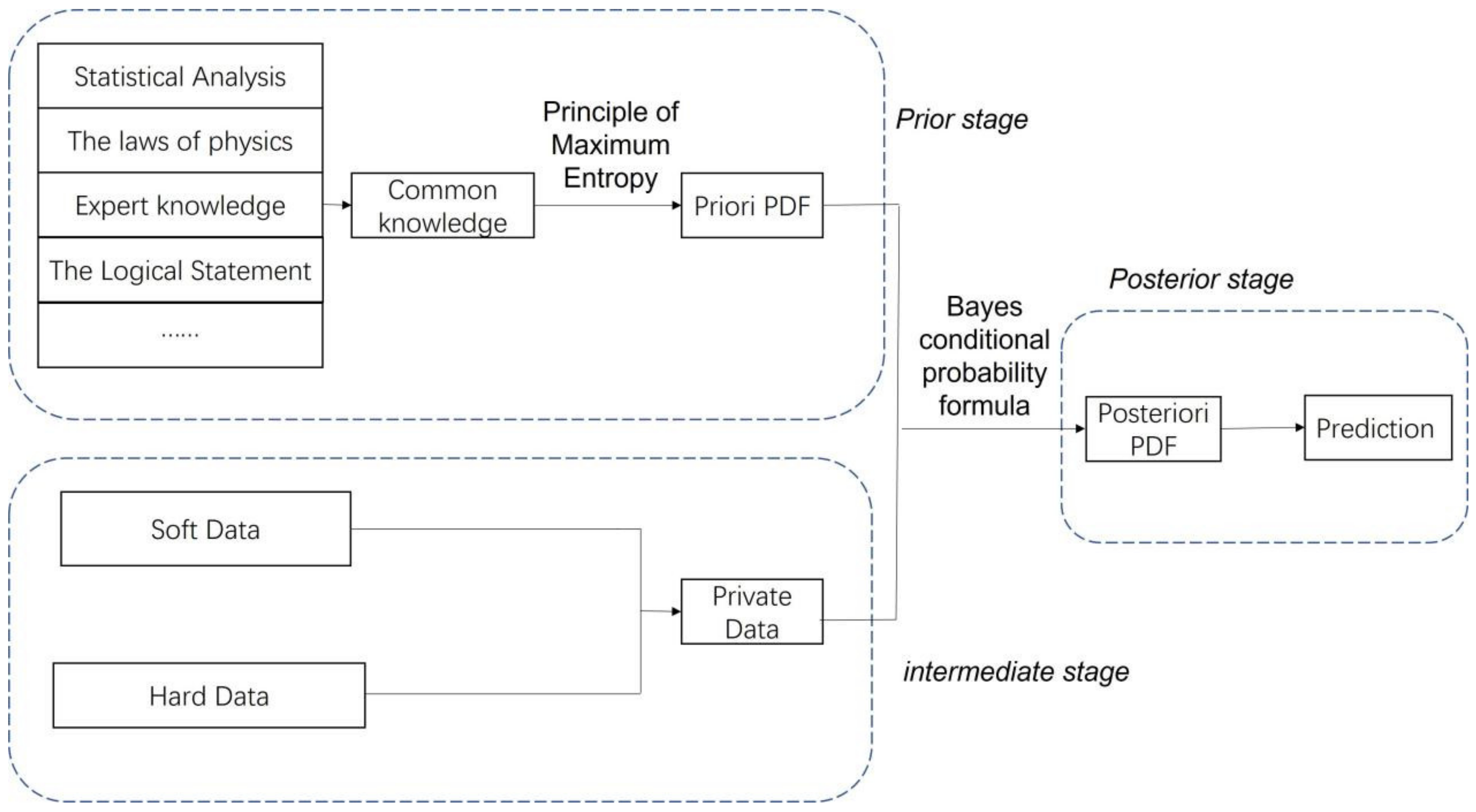 Remotesensing 14 04422 g002