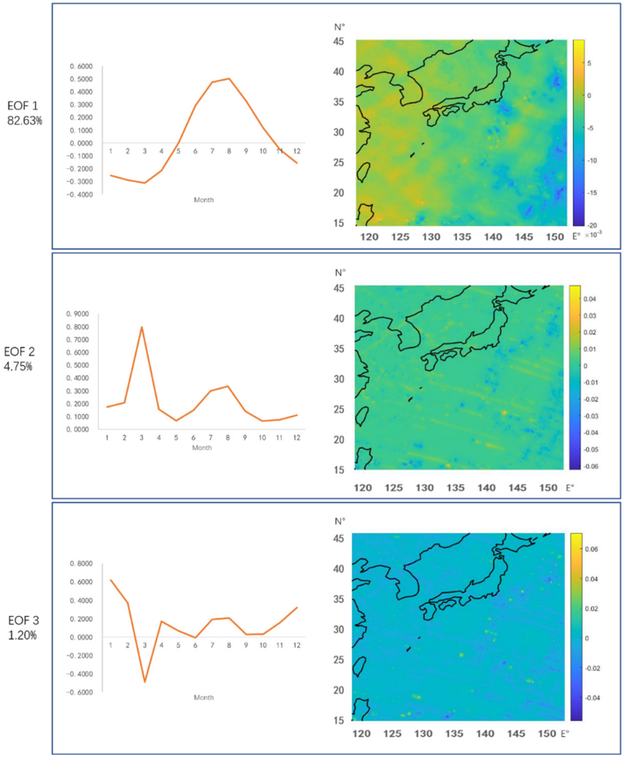 Remotesensing 14 04422 g005