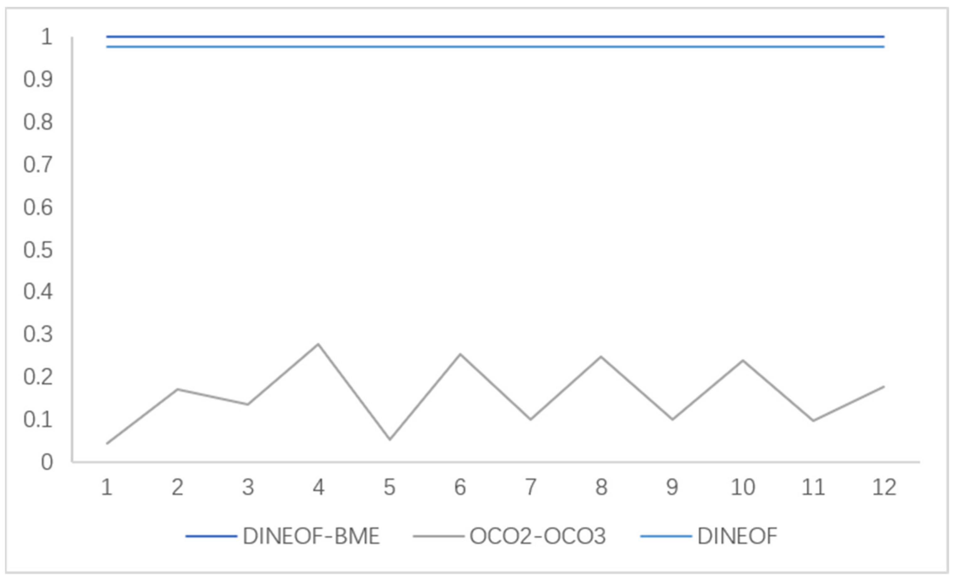 Remotesensing 14 04422 g008