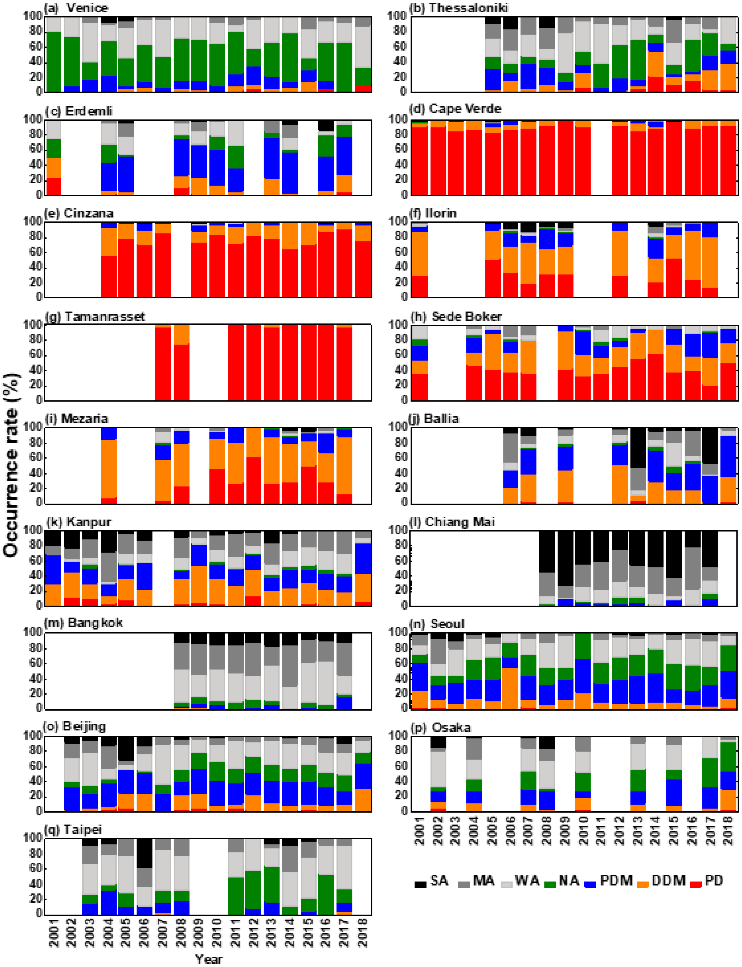 Remotesensing 14 04429 g002 Remotesensing 14 04429 g002