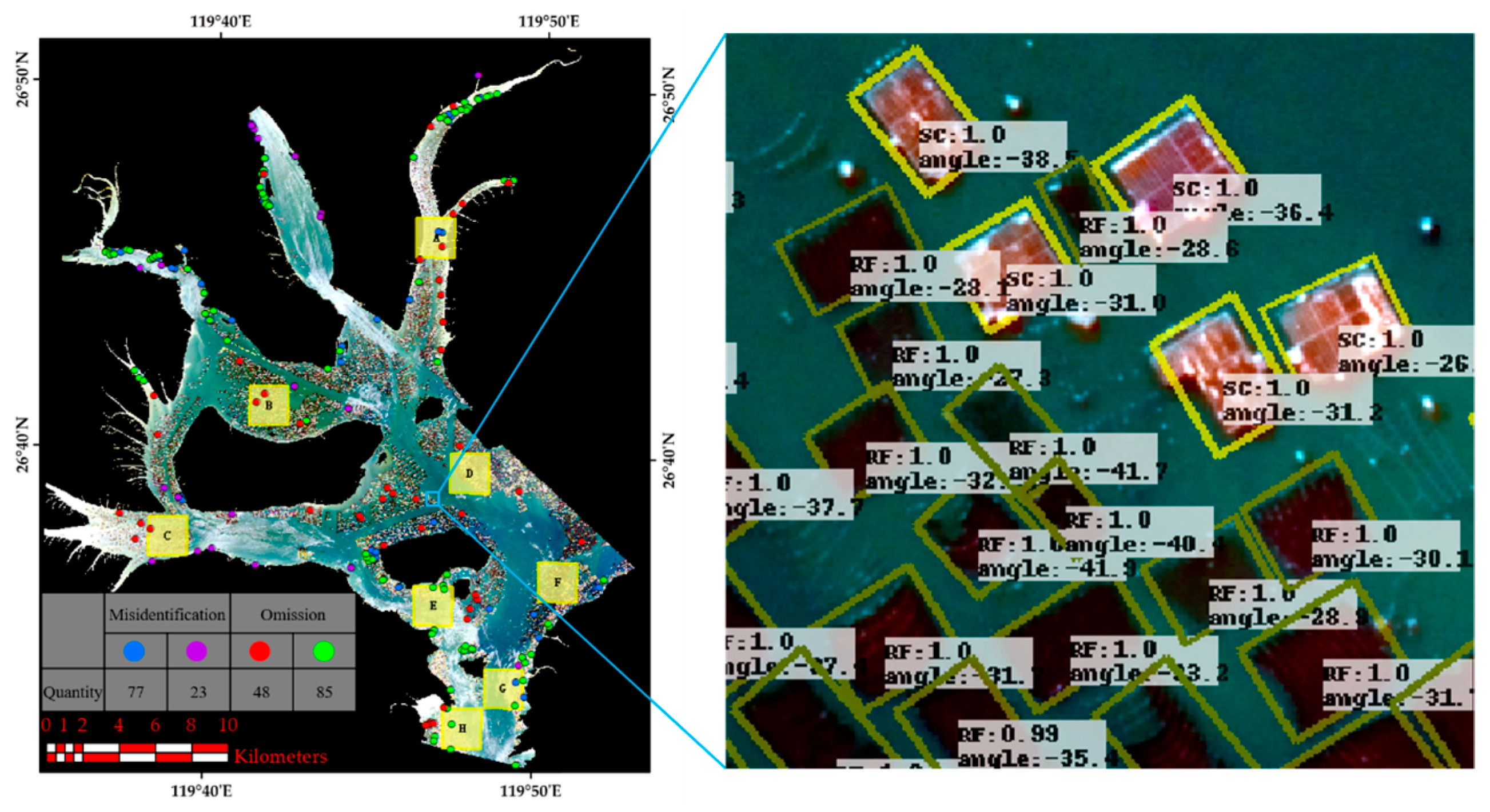 Remotesensing 14 04430 g009 Remotesensing 14 04430 g009