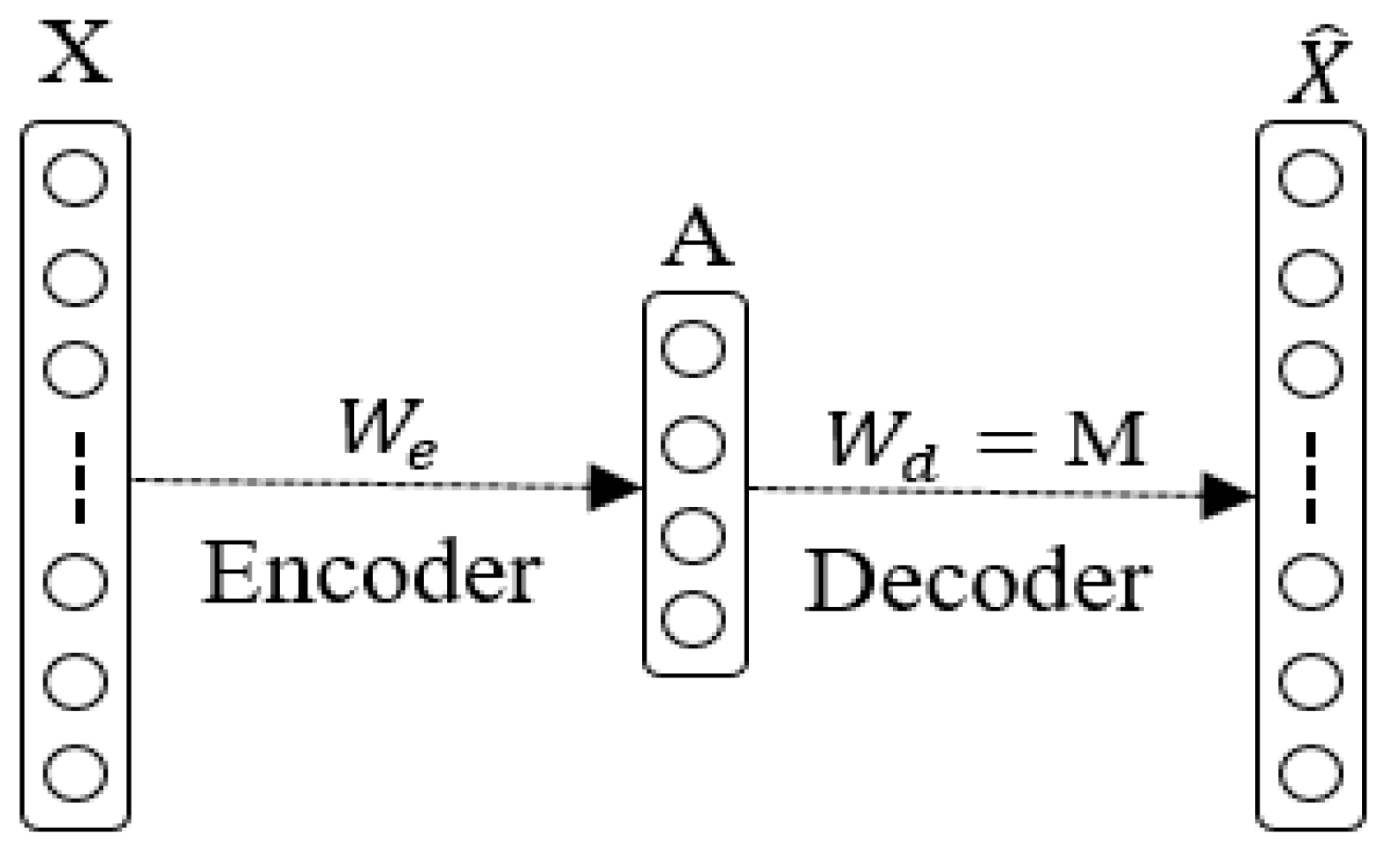 Remotesensing 14 04433 g001 550