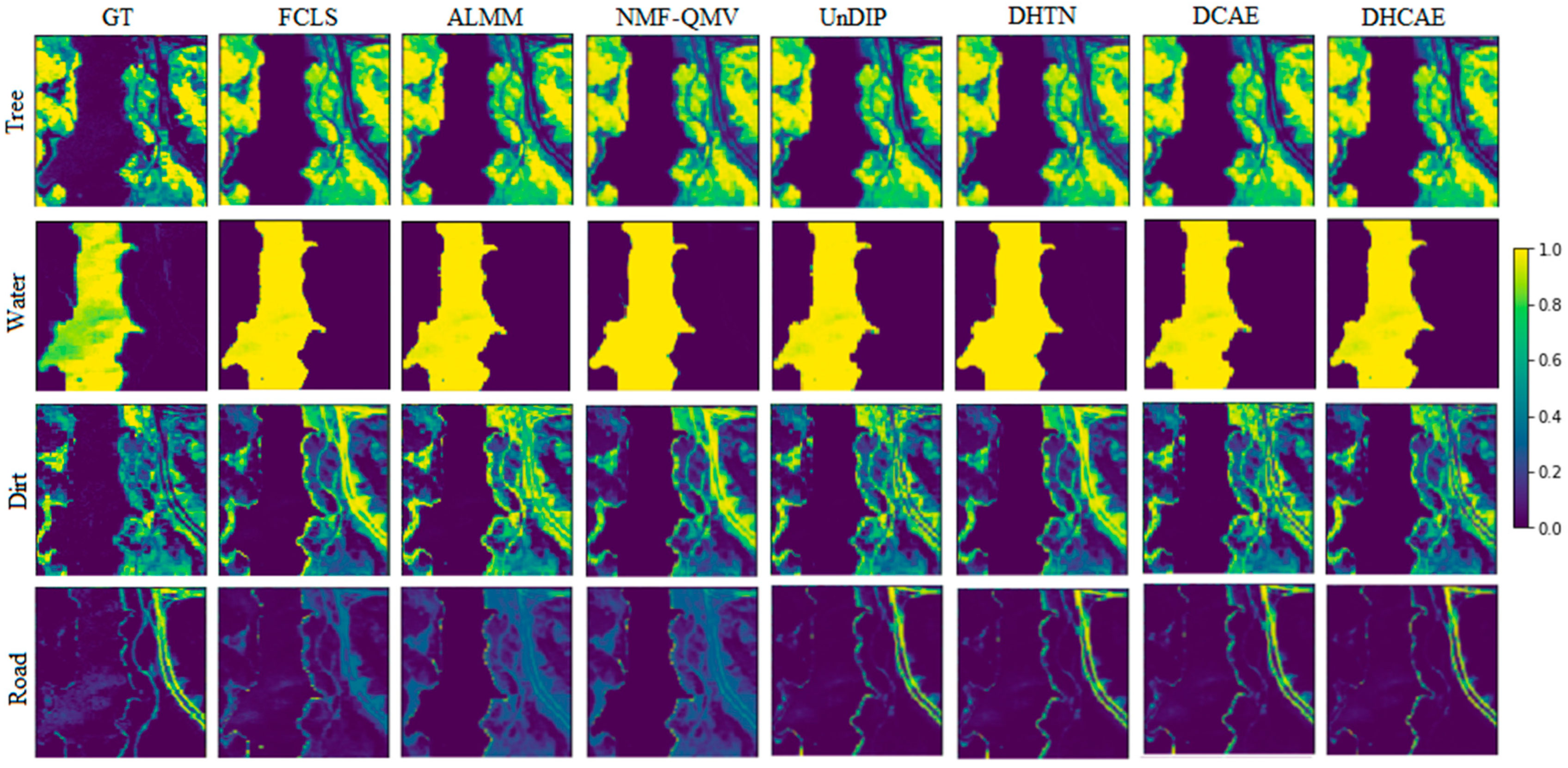 Remotesensing 14 04433 g009 550