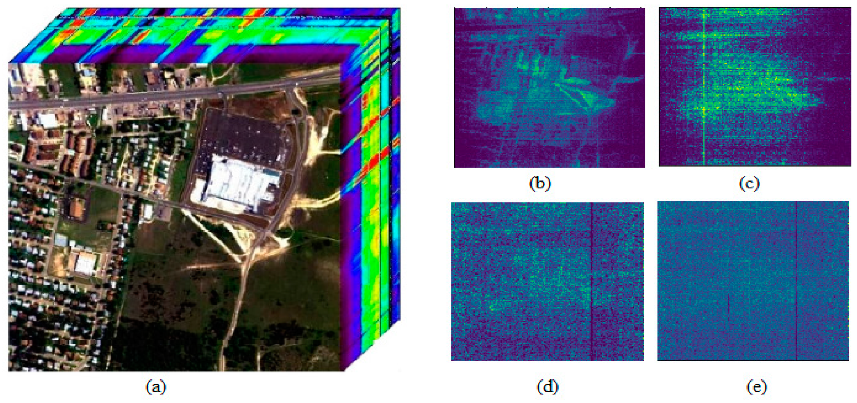 Remotesensing 14 04433 g011 550