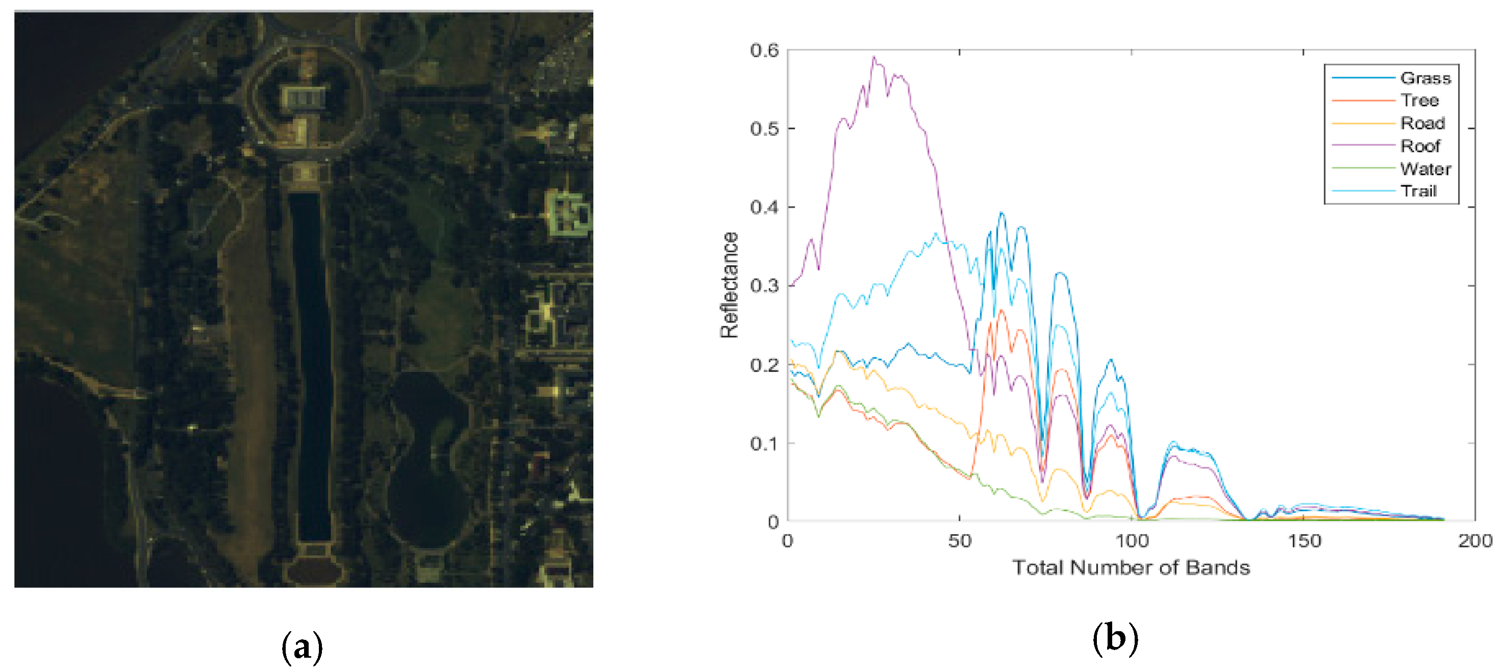 Remotesensing 14 04433 g014 550