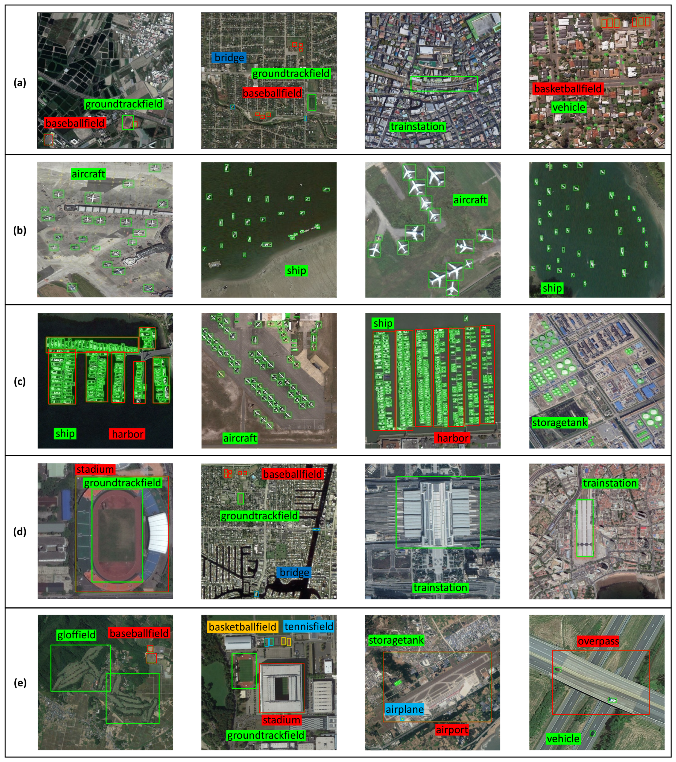 Remotesensing 14 04435 g007 550