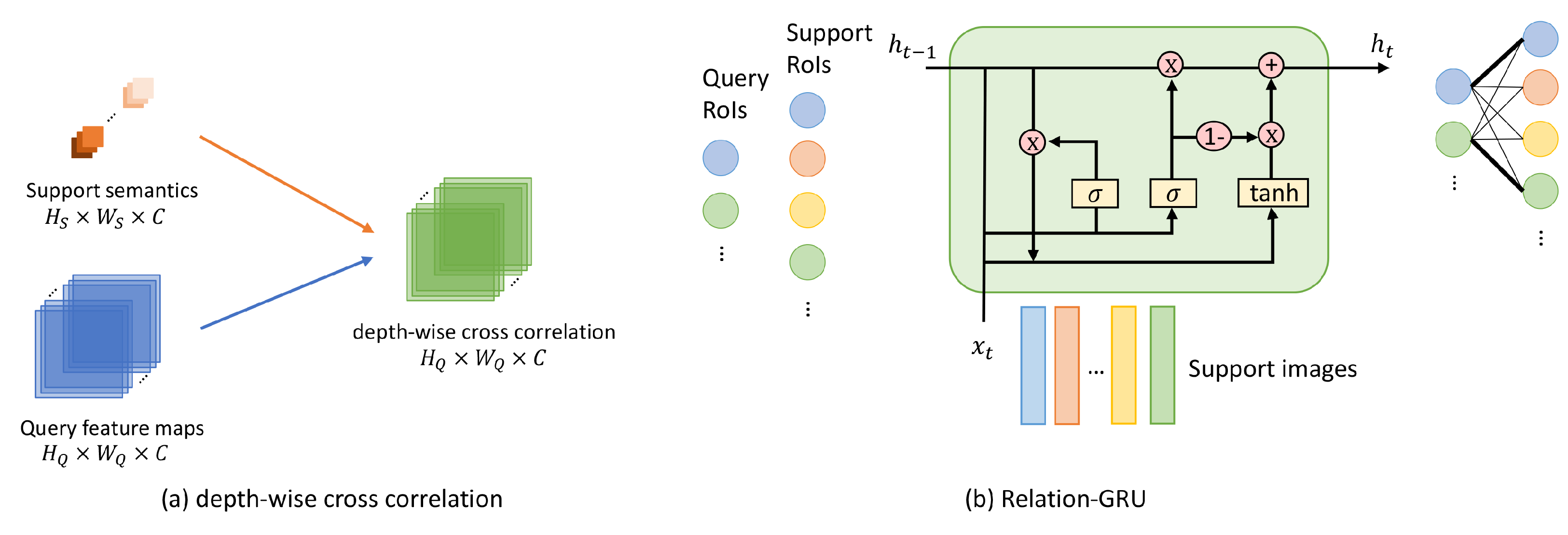 Remotesensing 14 04435 g013 550