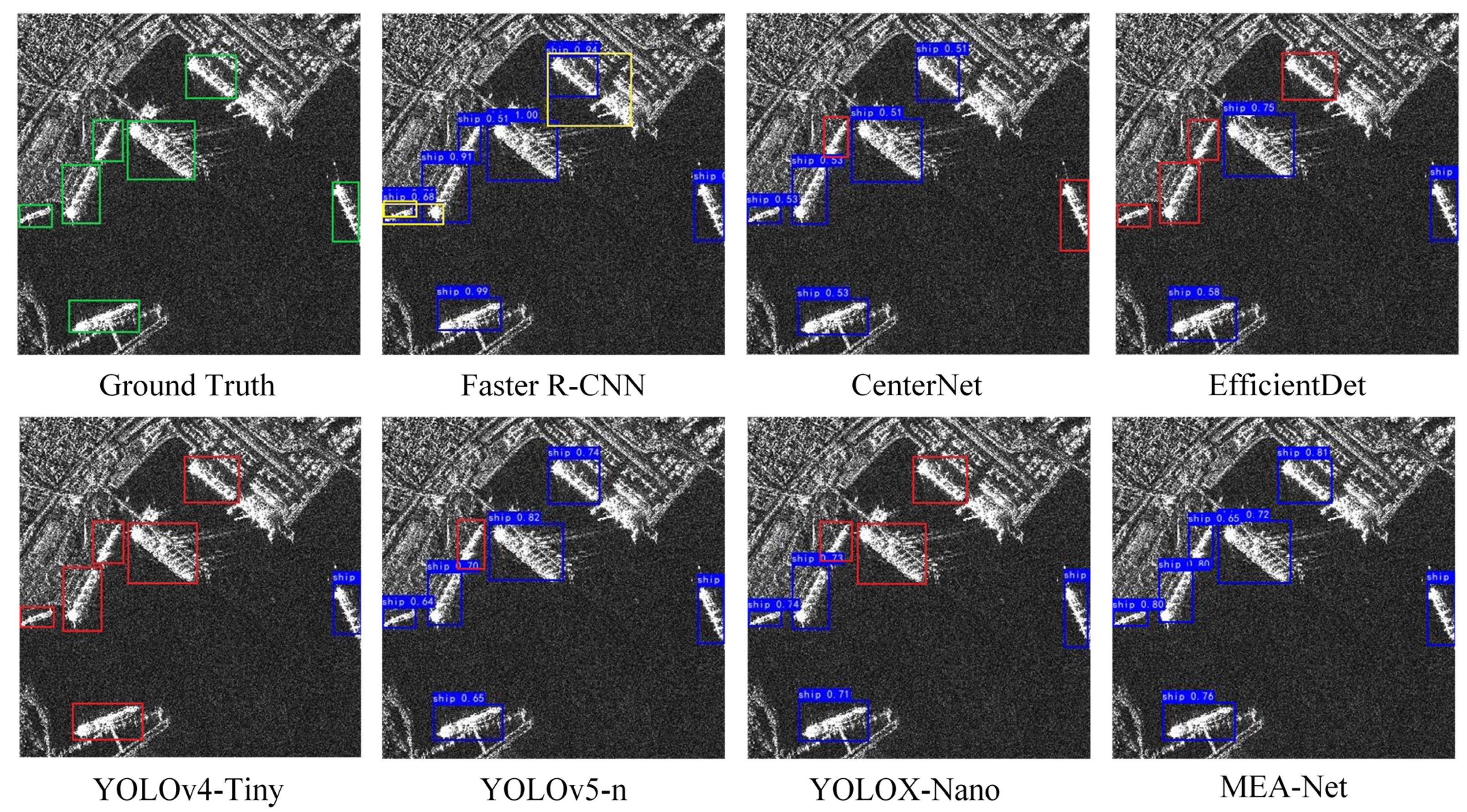 Remotesensing 14 04438 g009 550