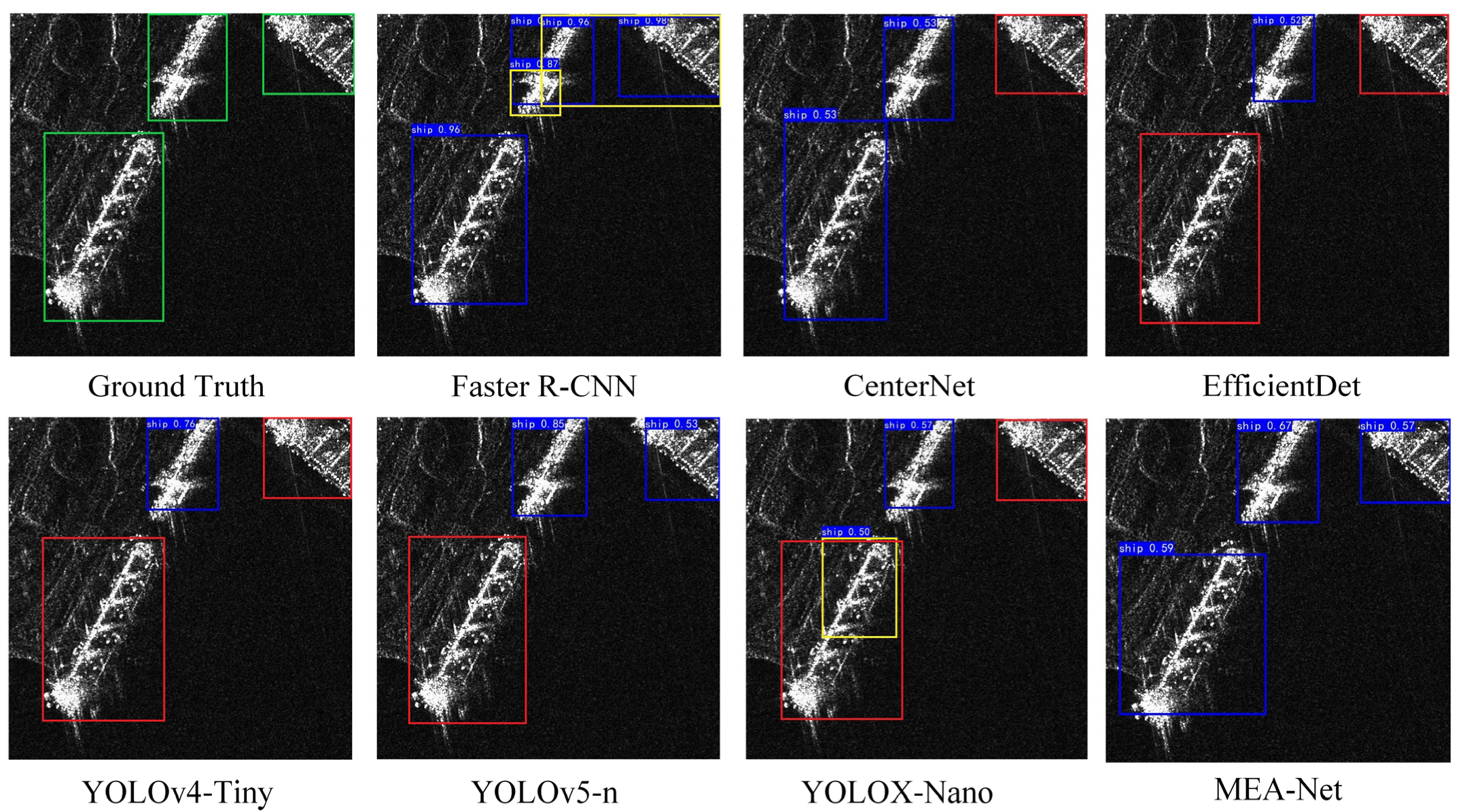 Remotesensing 14 04438 g011 550