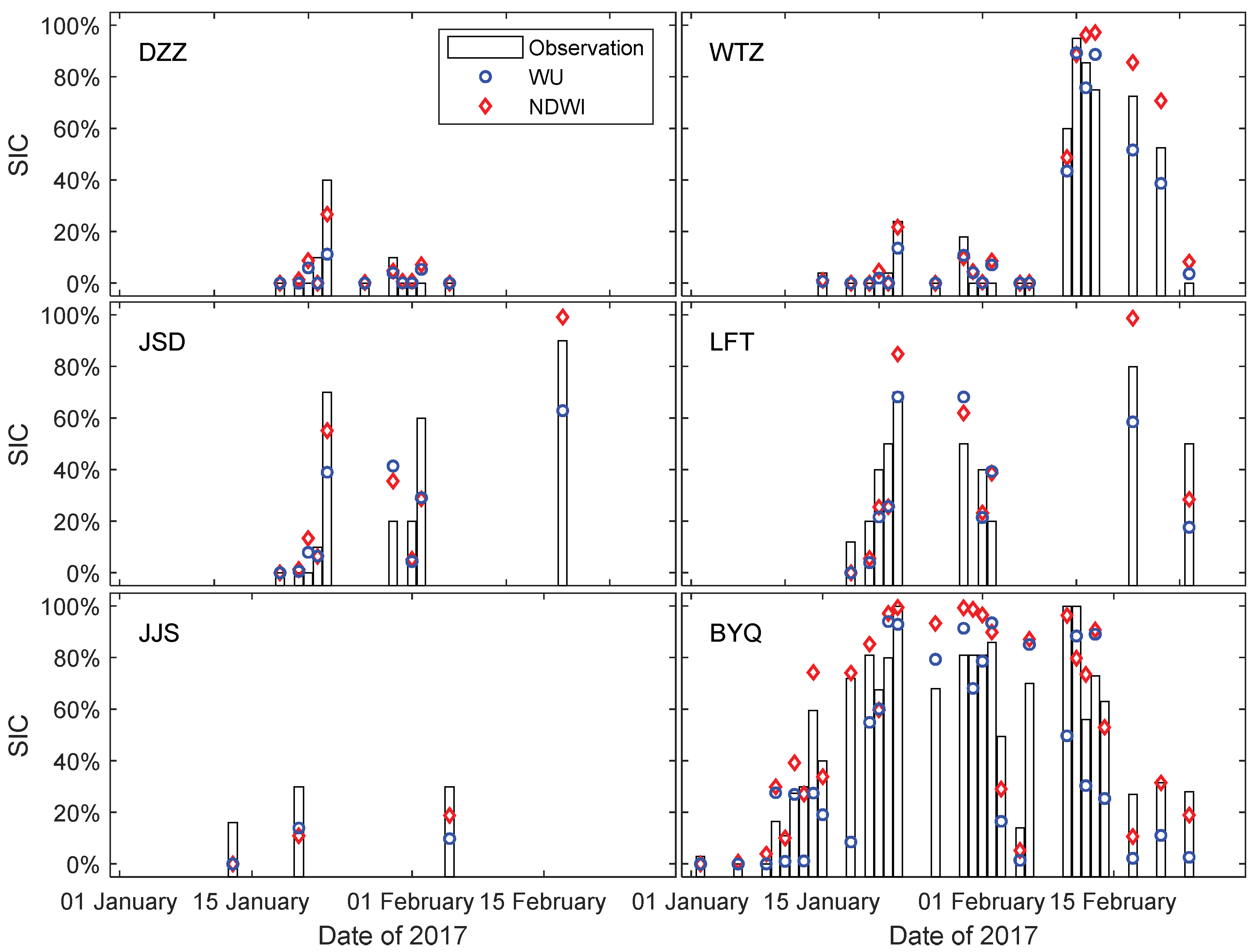 Remotesensing 14 04439 g008 550