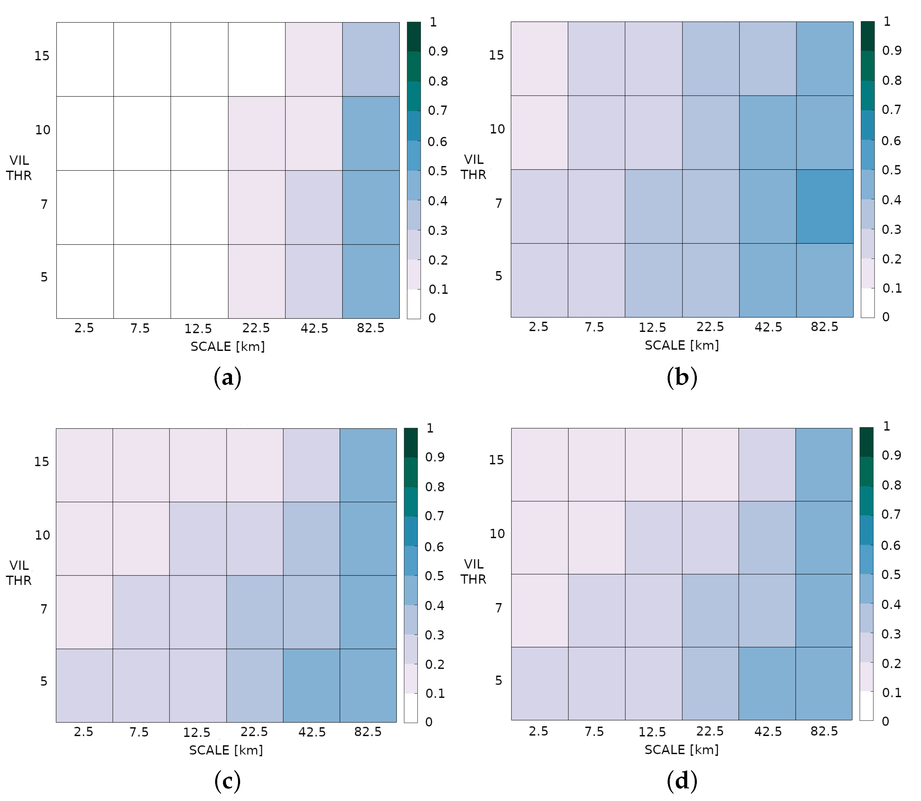 Remotesensing 14 04440 g008a