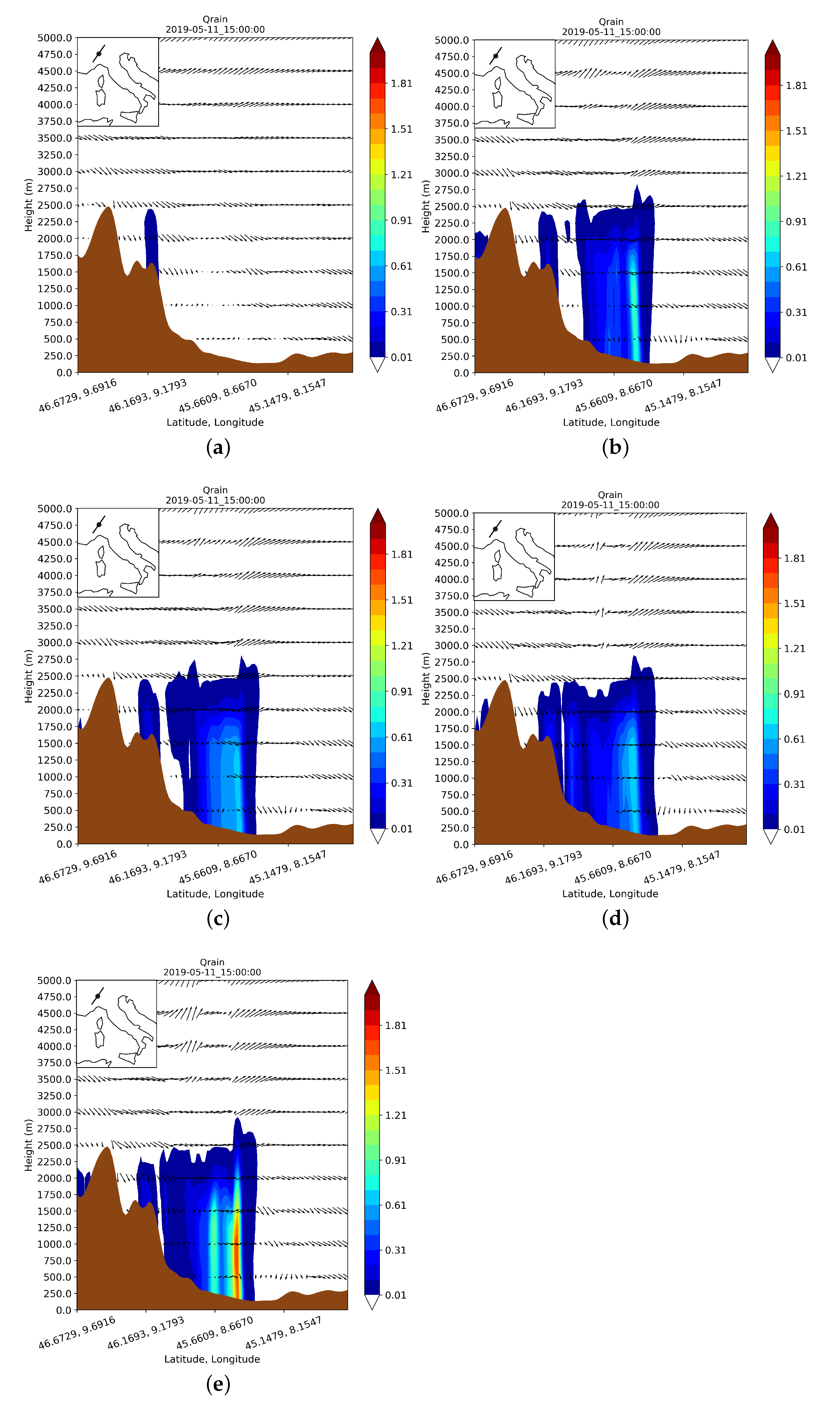 Remotesensing 14 04440 g009