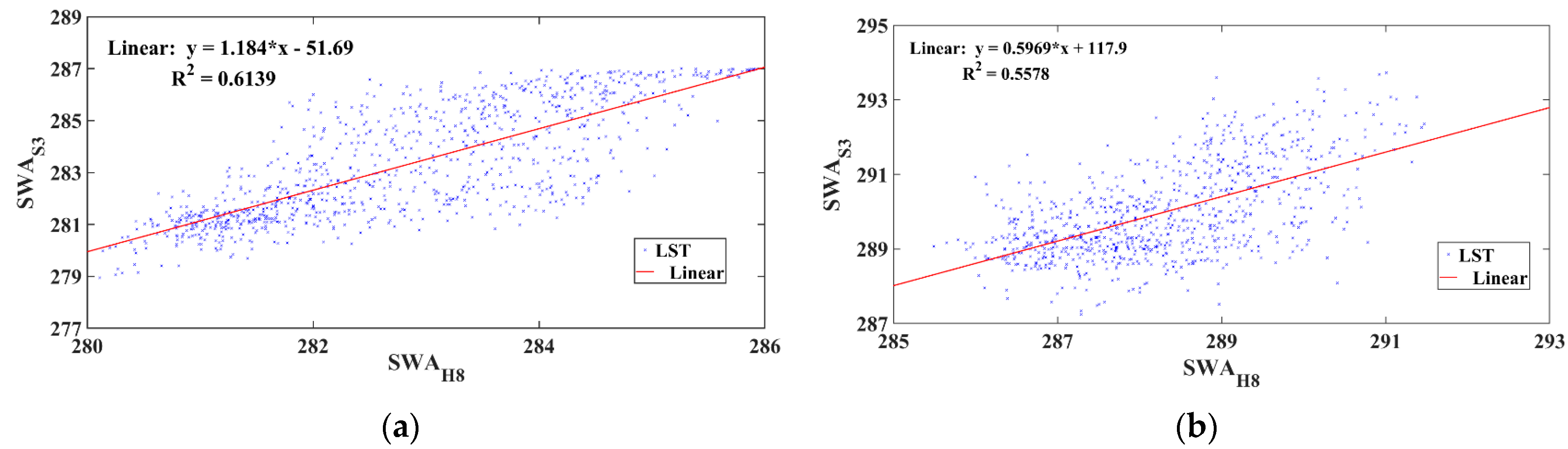Remotesensing 14 04444 g009