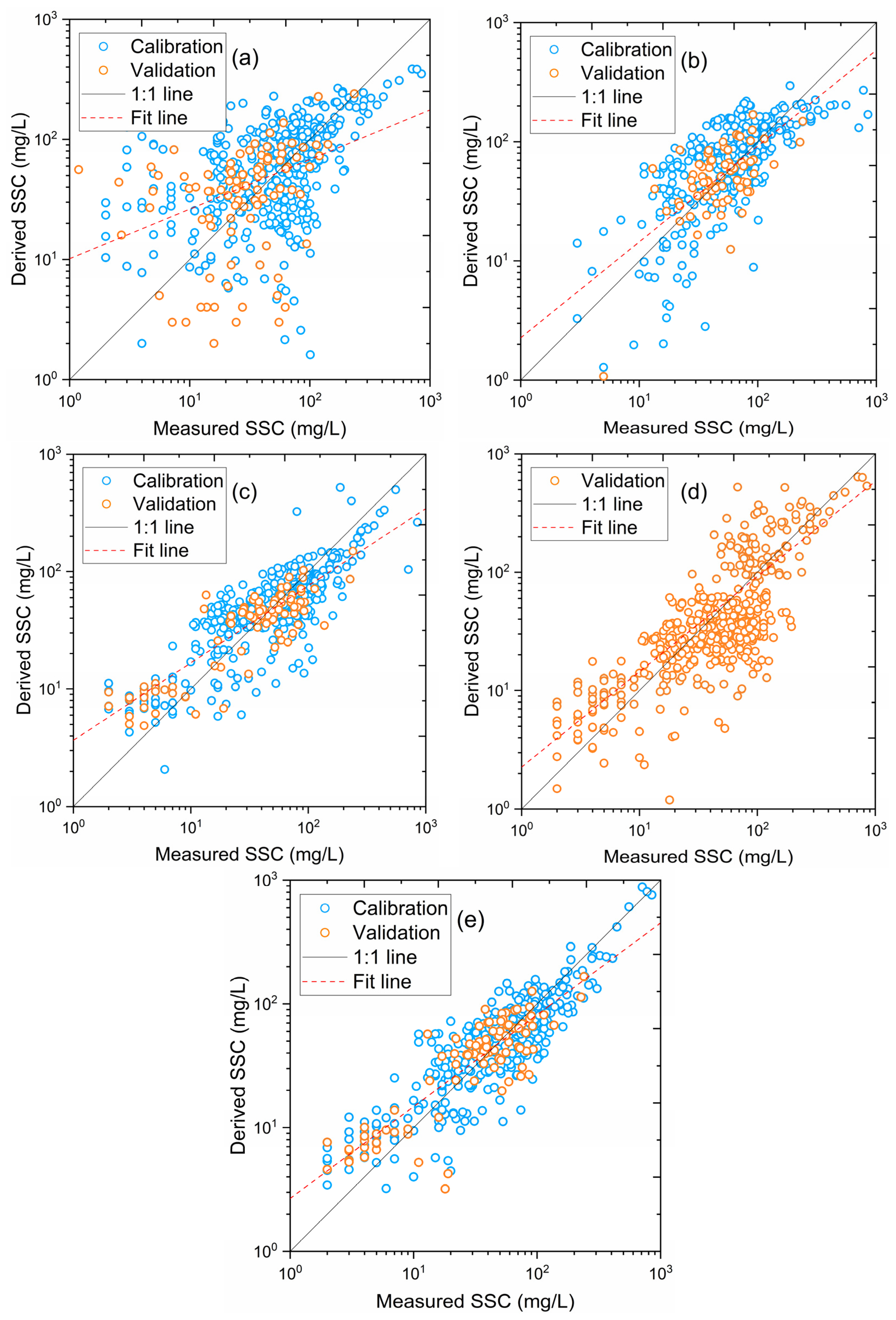 Remotesensing 14 04446 g012