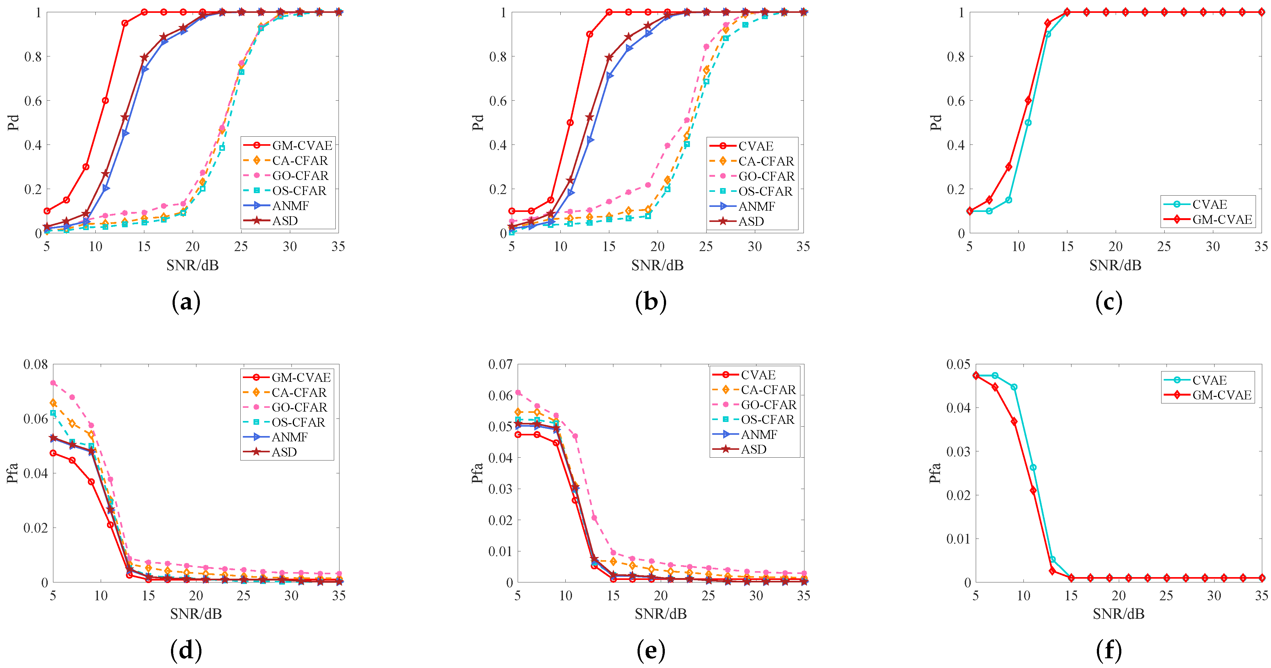 Remotesensing 14 04449 g008