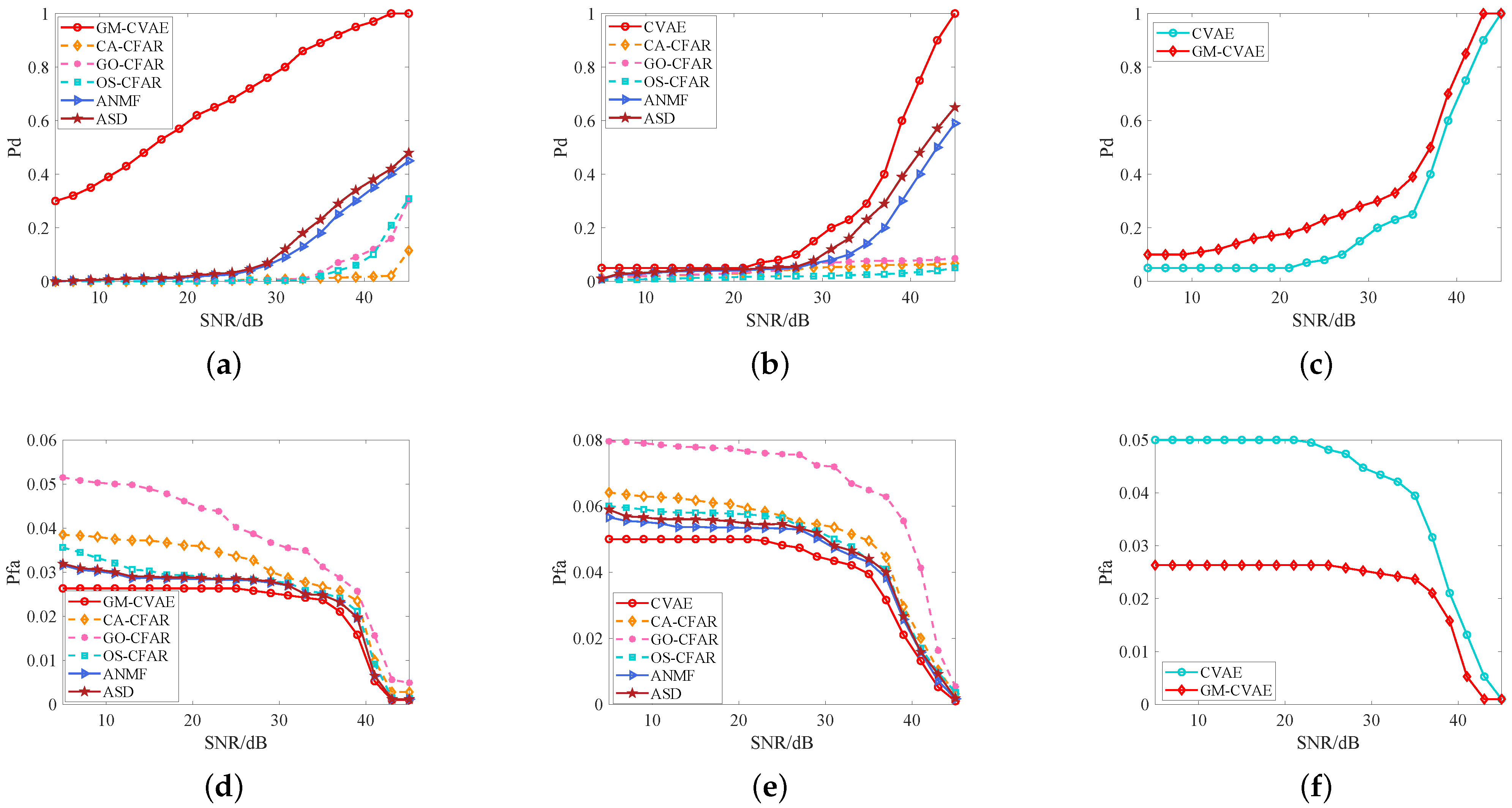 Remotesensing 14 04449 g011