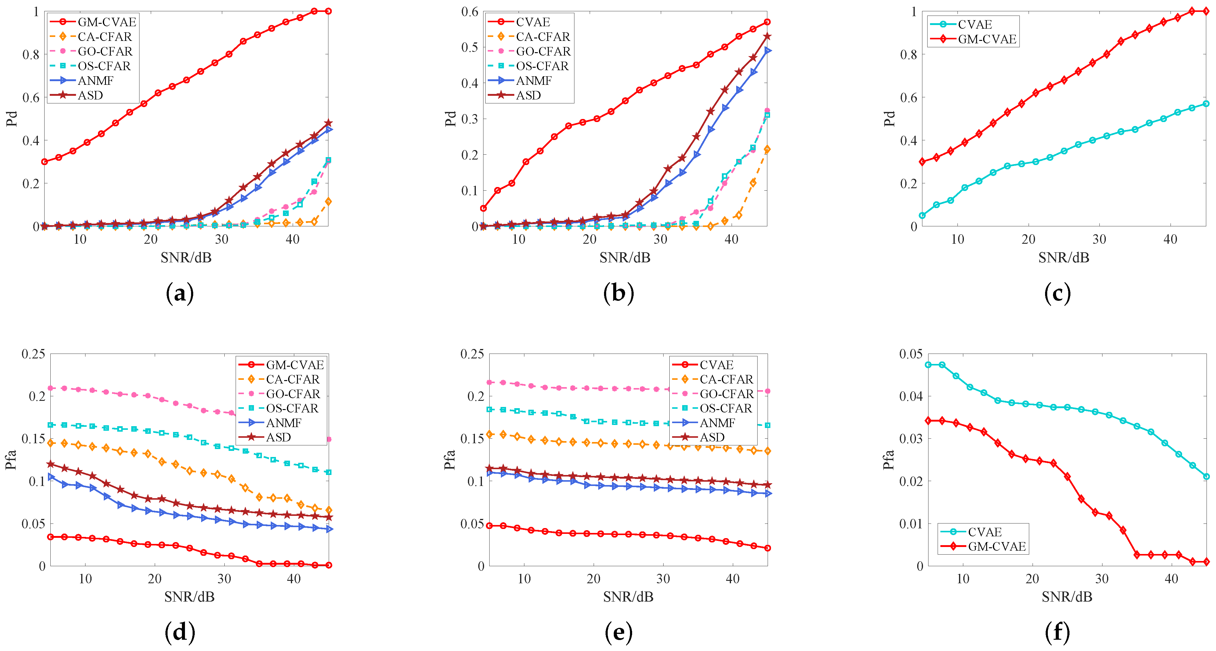 Remotesensing 14 04449 g012