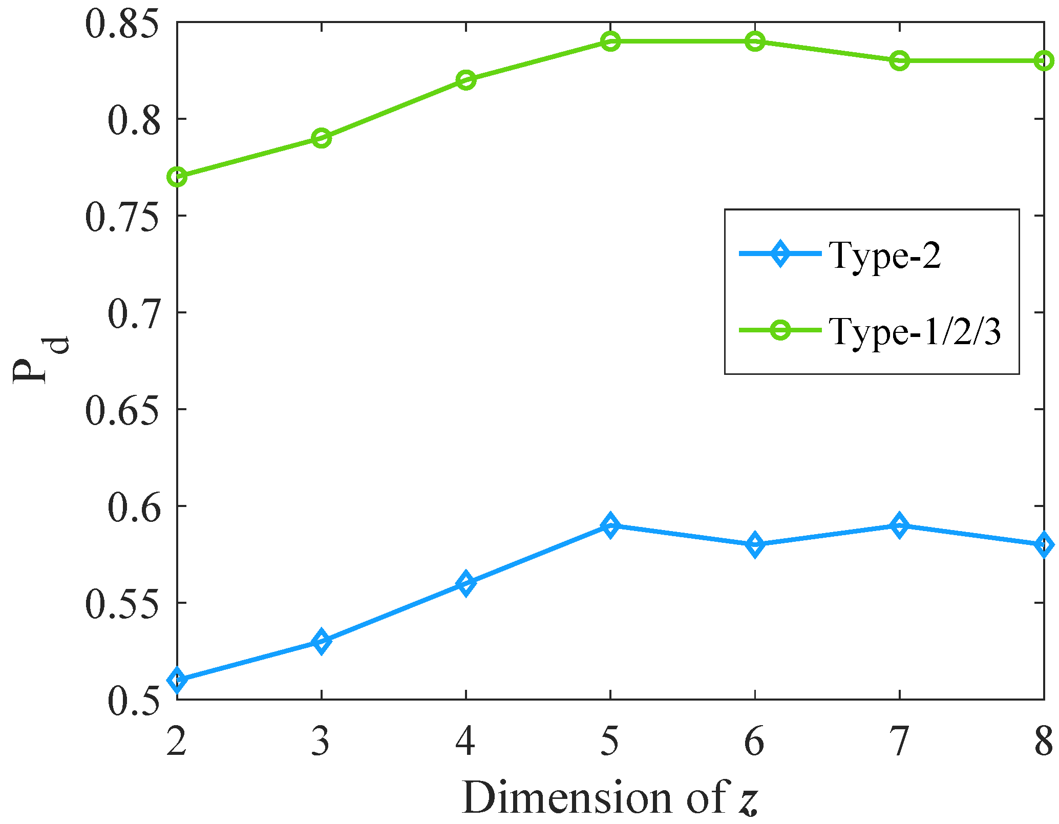 Remotesensing 14 04449 g013
