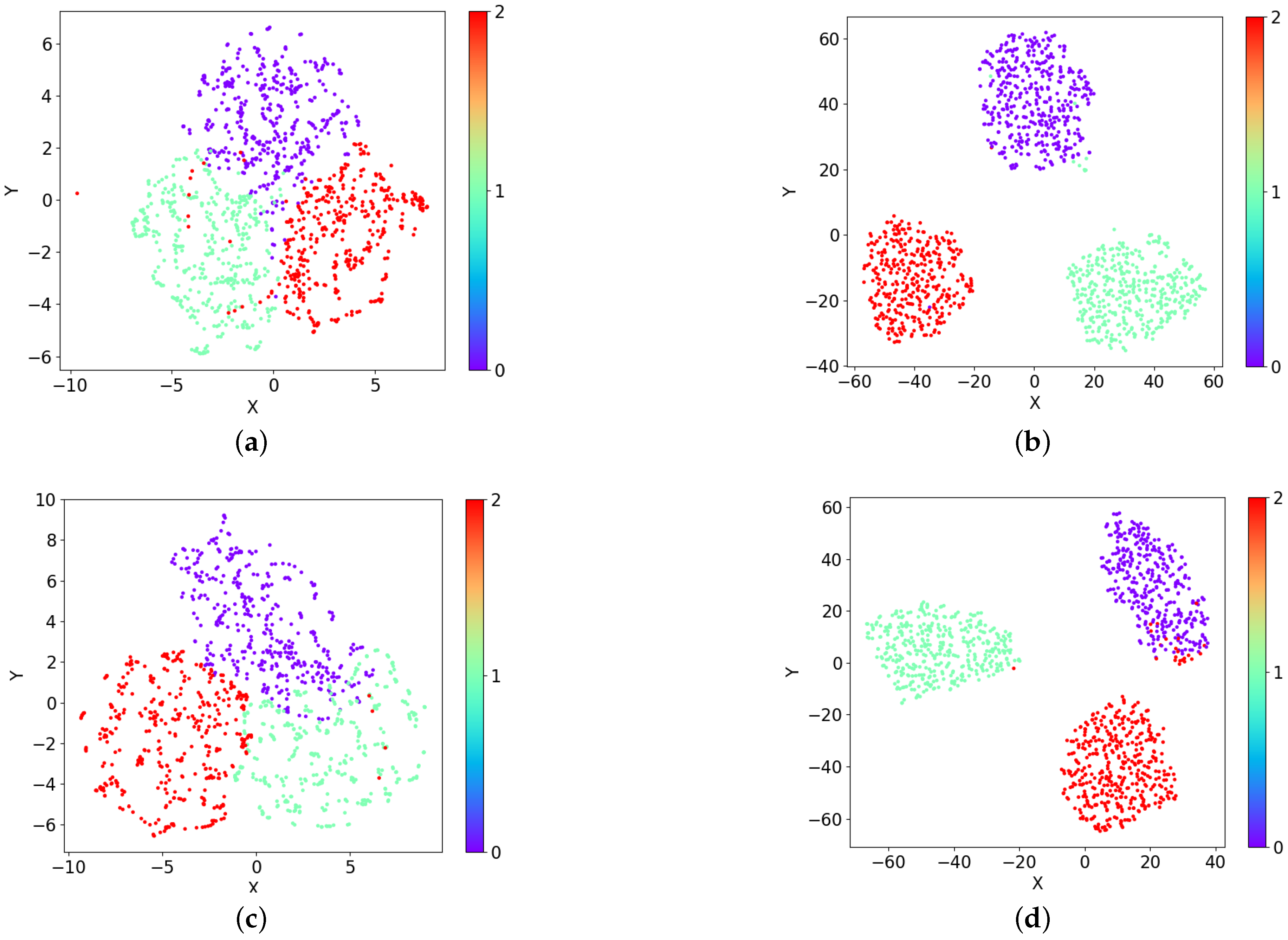 Remotesensing 14 04449 g014