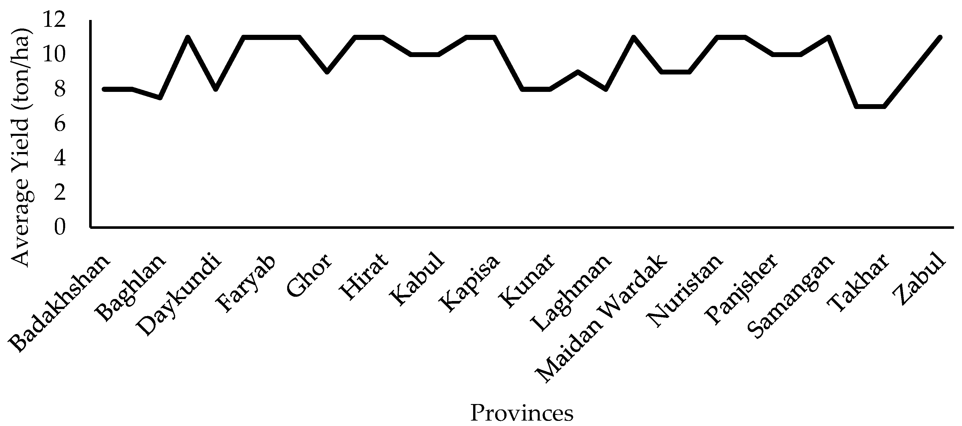 Remotesensing 14 04450 g006