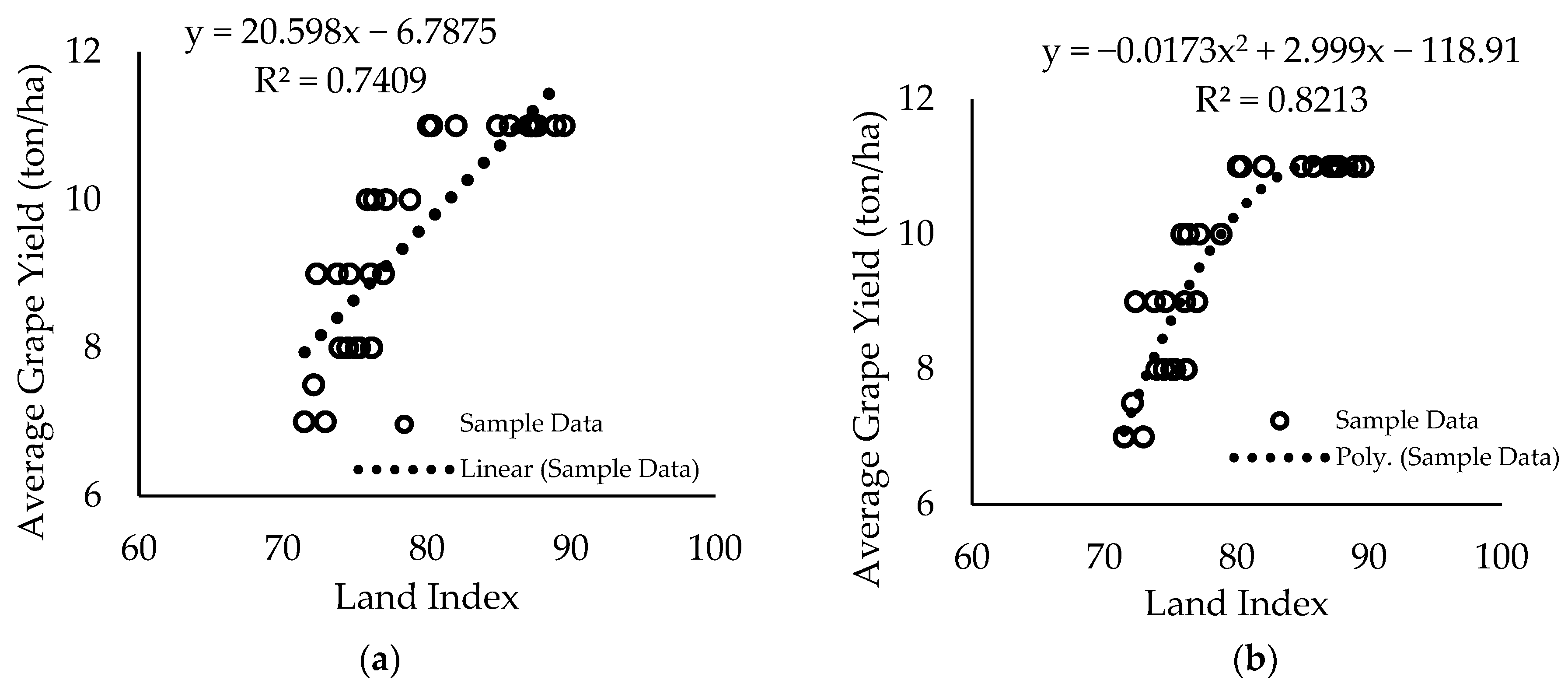 Remotesensing 14 04450 g008