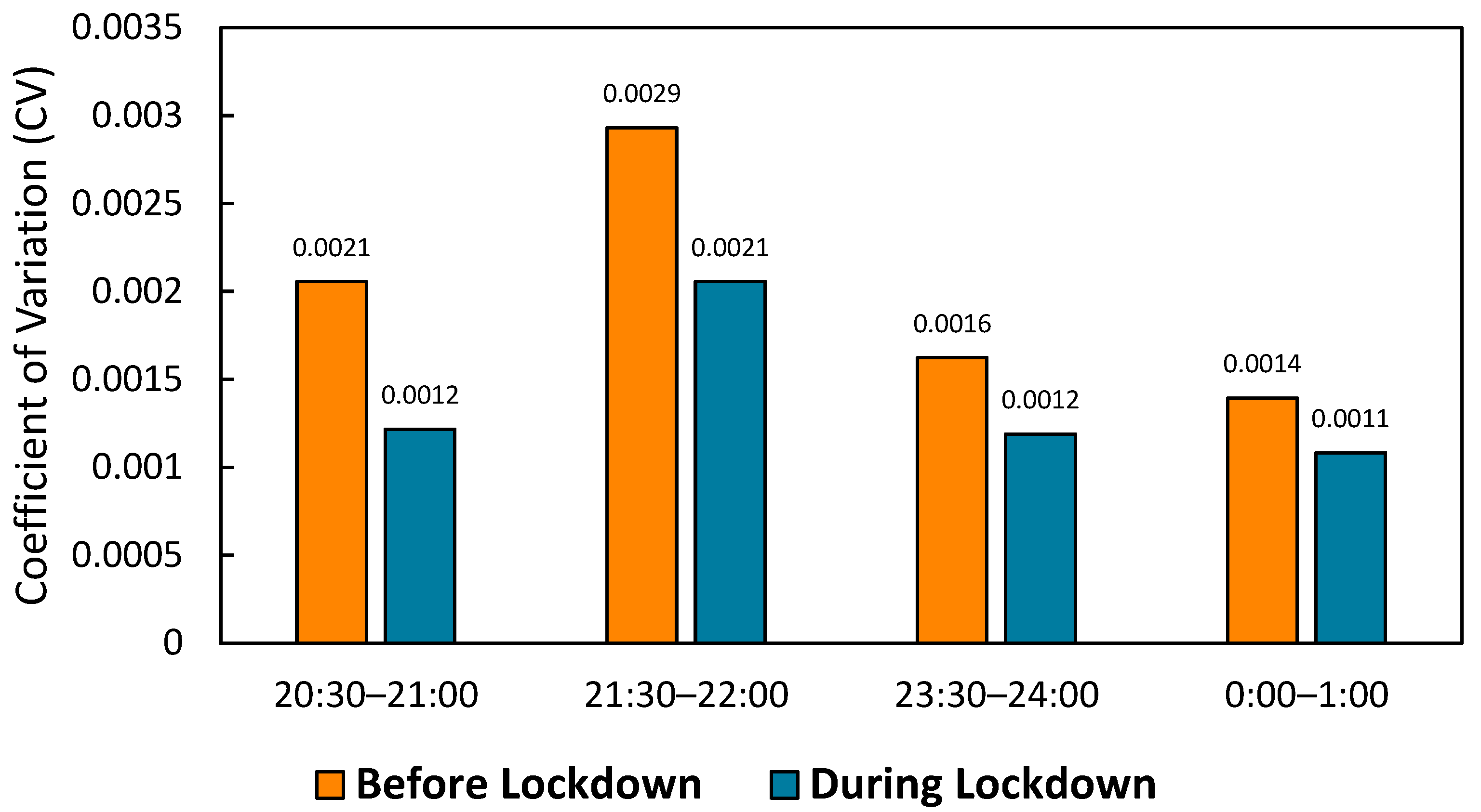 Remotesensing 14 04451 g006 Remotesensing 14 04451 g006