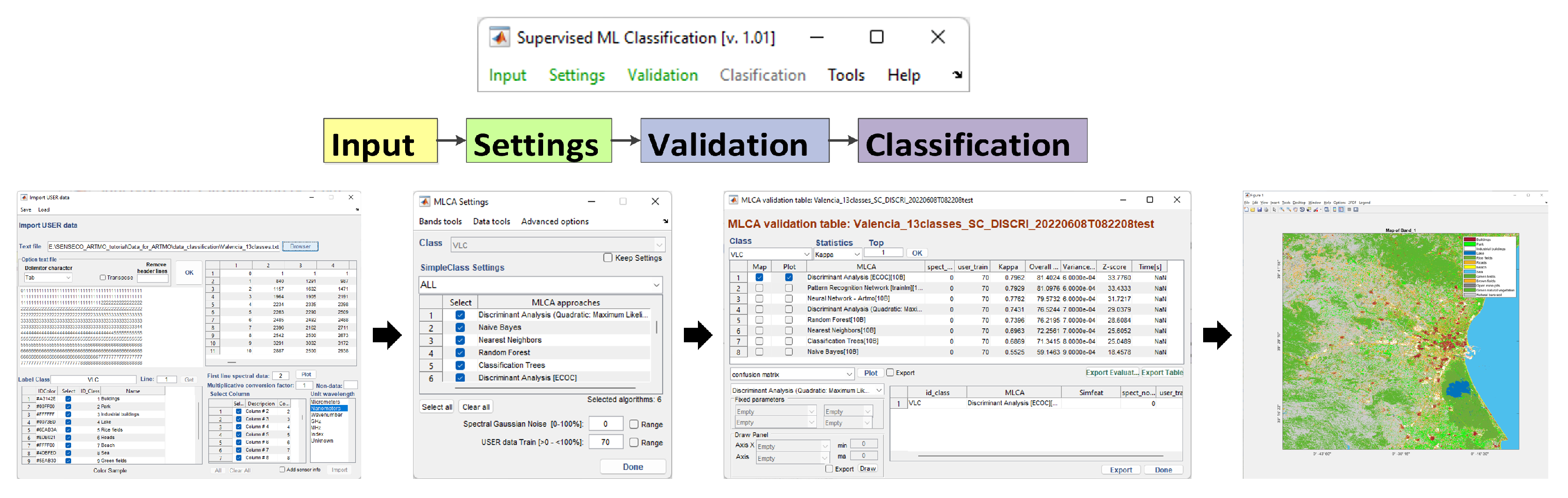 Remotesensing 14 04452 g002
