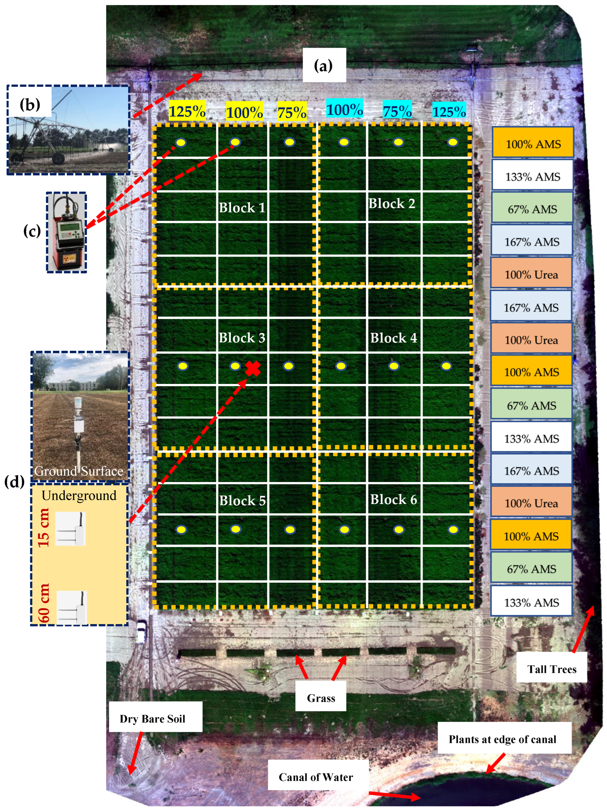 Remotesensing 14 04454 g001